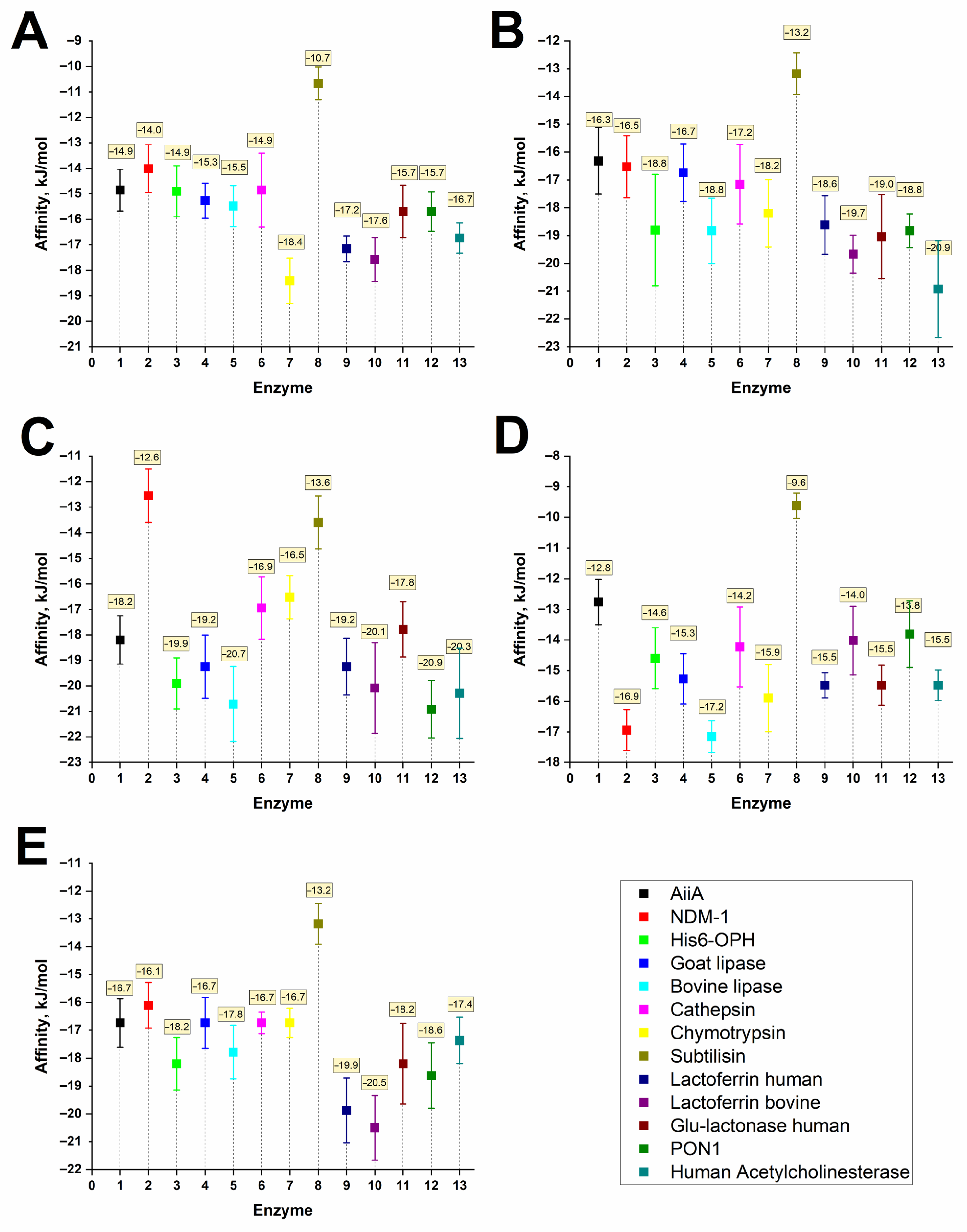 Biologics 05 00034 g004 Biologics 05 00034 g004