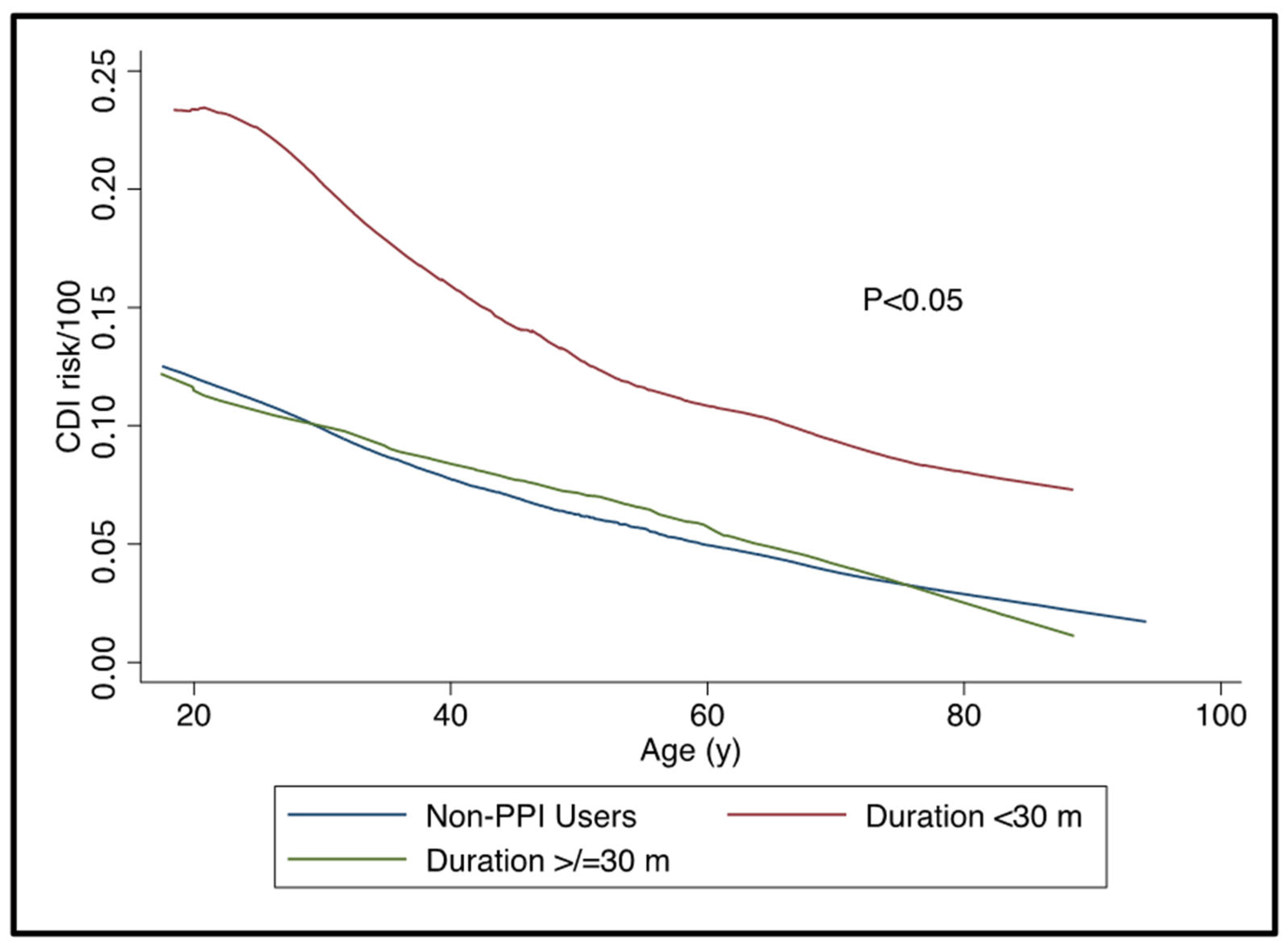 Biologics 05 00038 g002