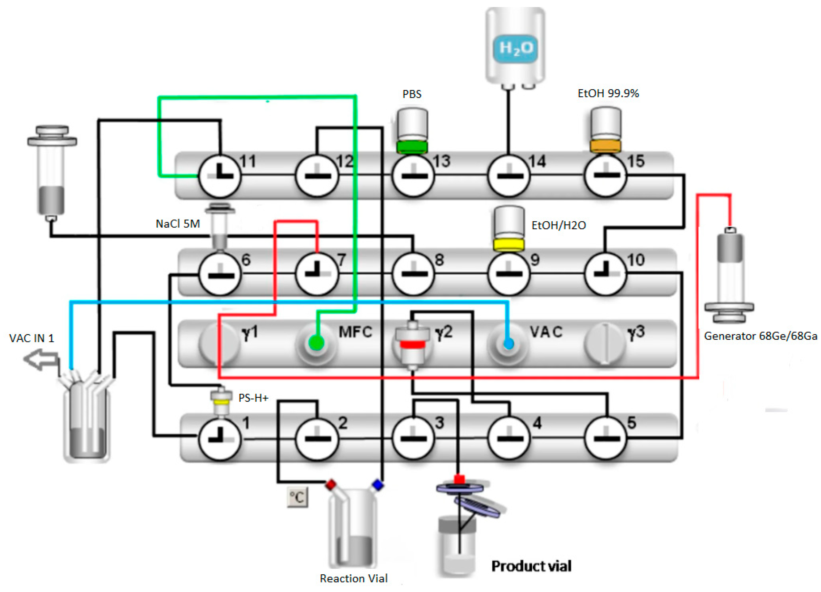 Biologics 05 00040 g001 Biologics 05 00040 g001