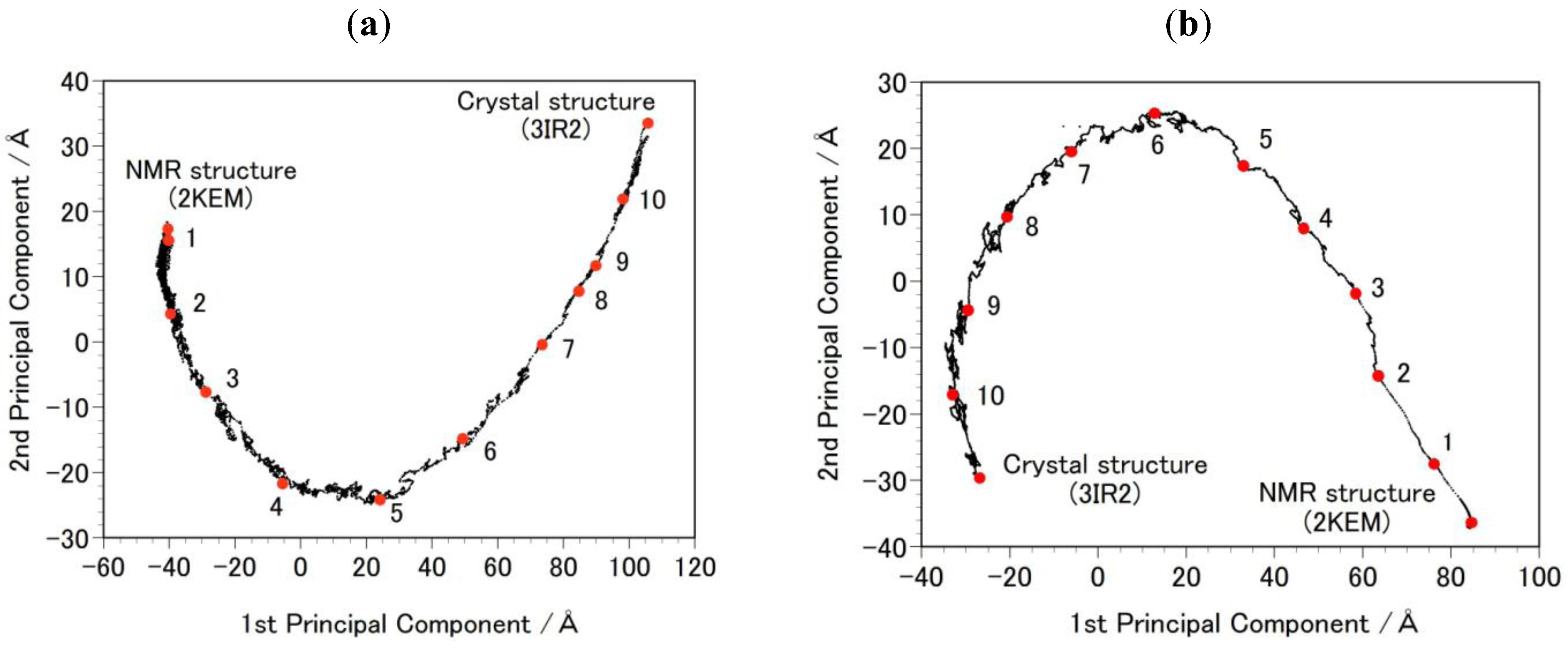 Biology 01 00245 g002