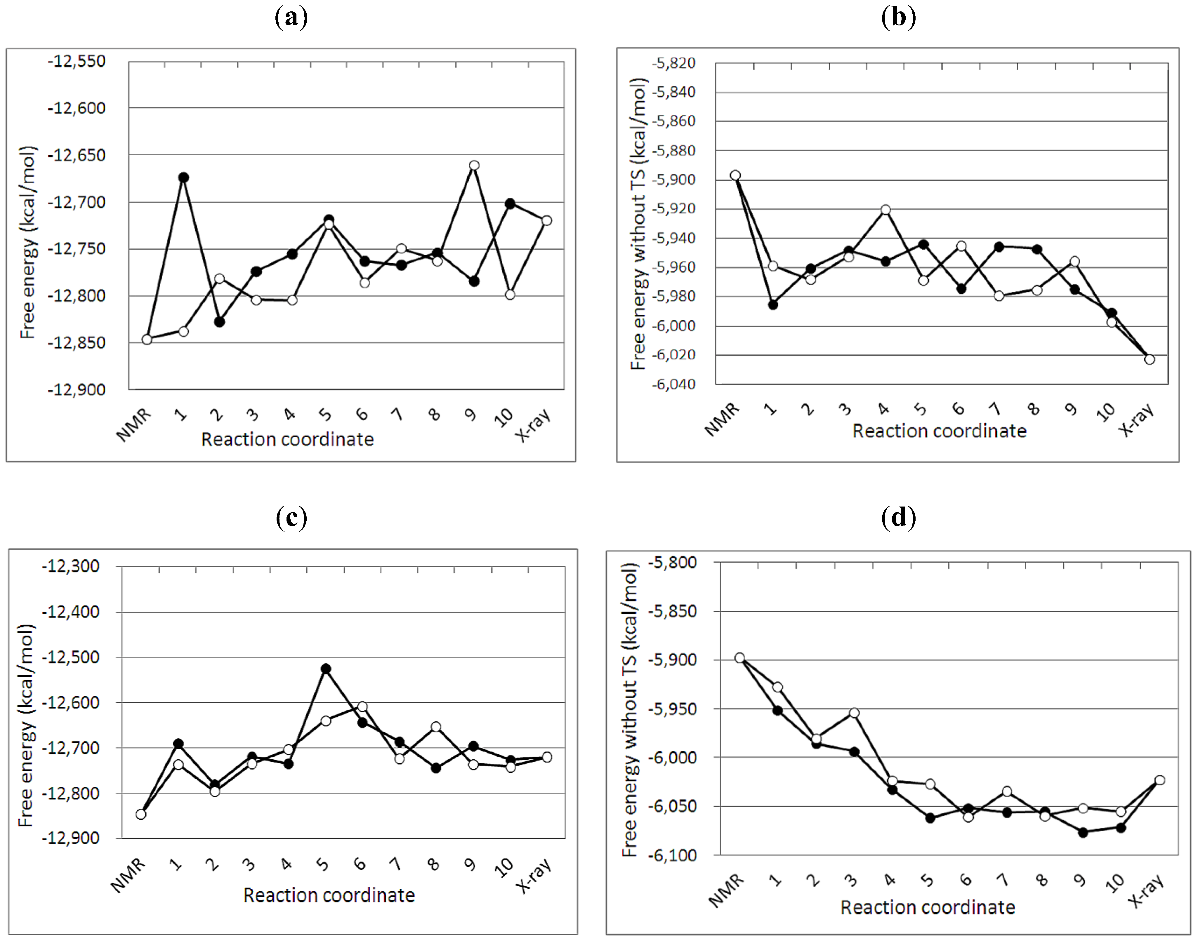 Biology 01 00245 g003
