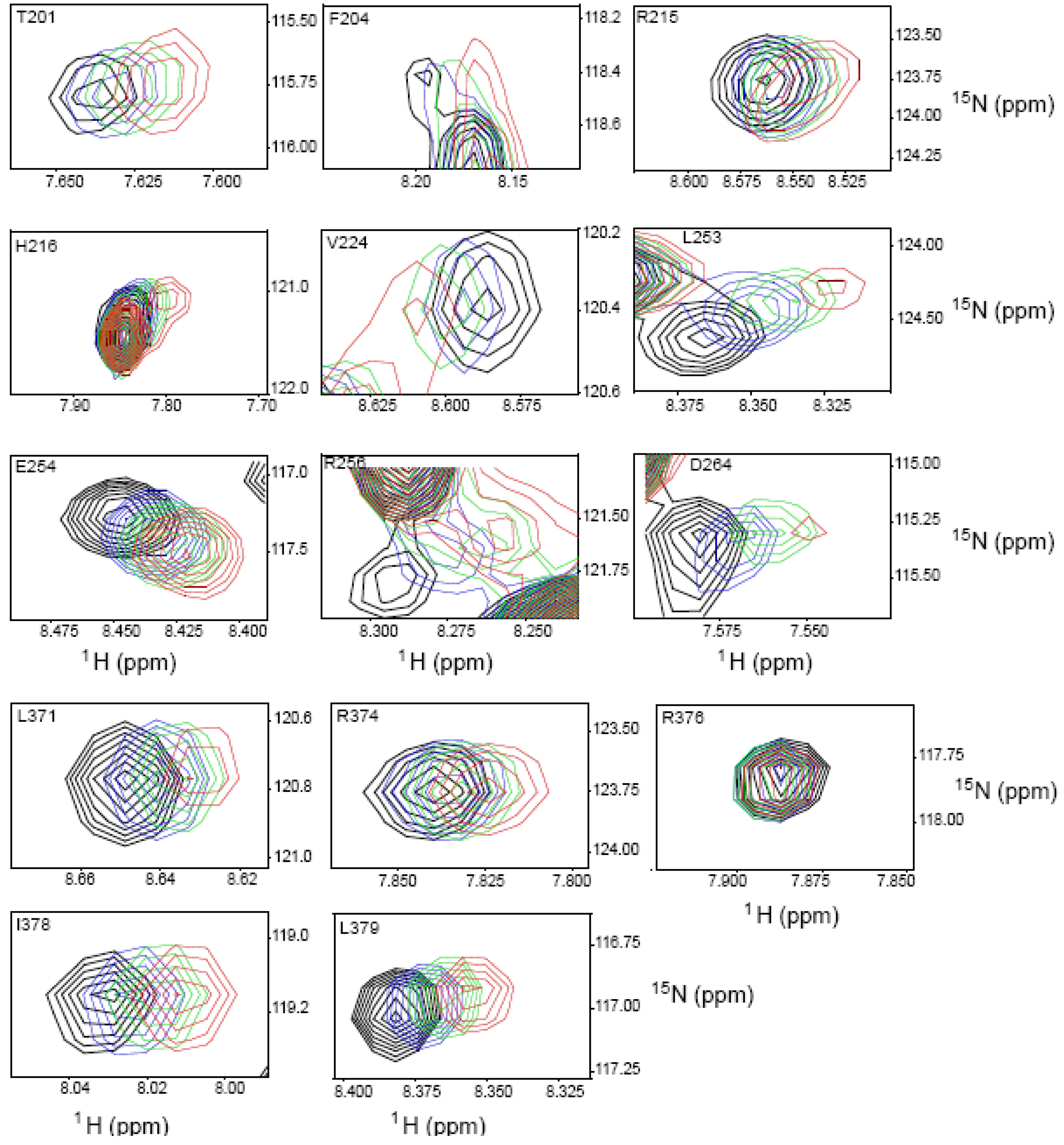 Biology 01 00260 g009 1024
