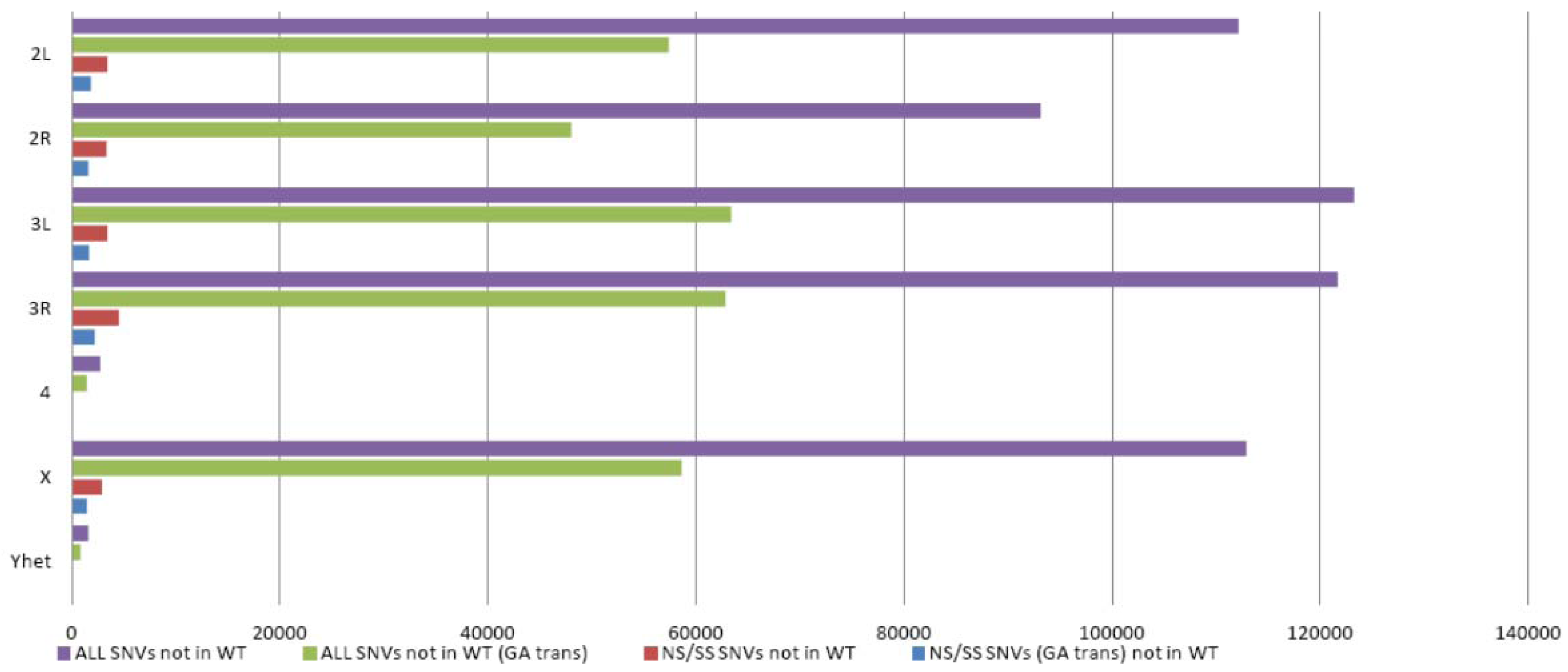 Biology 01 00766 g001
