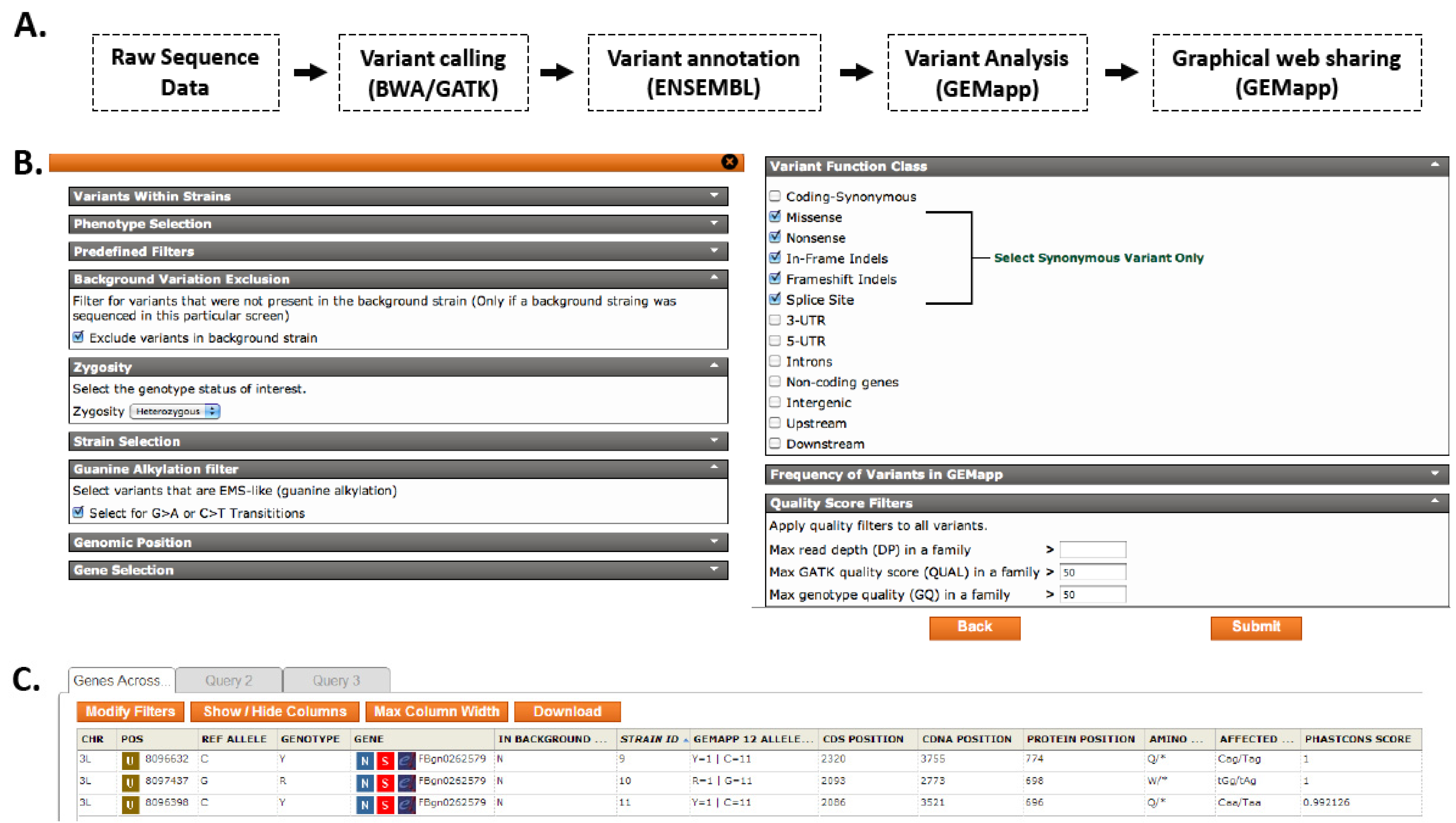 Biology 01 00766 g004