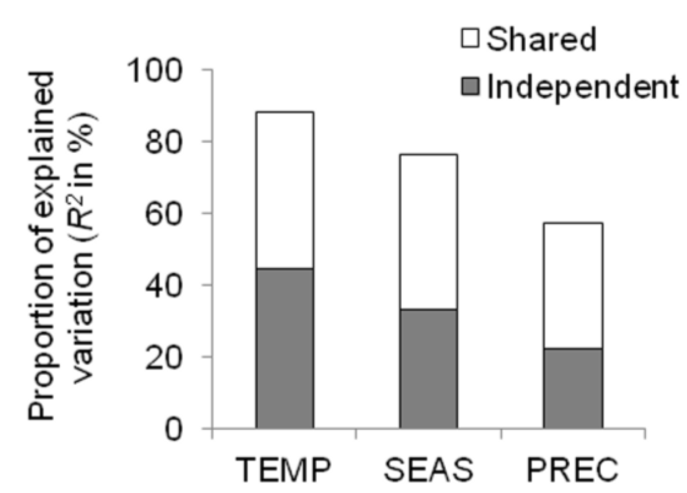 Biology 01 00857 g002