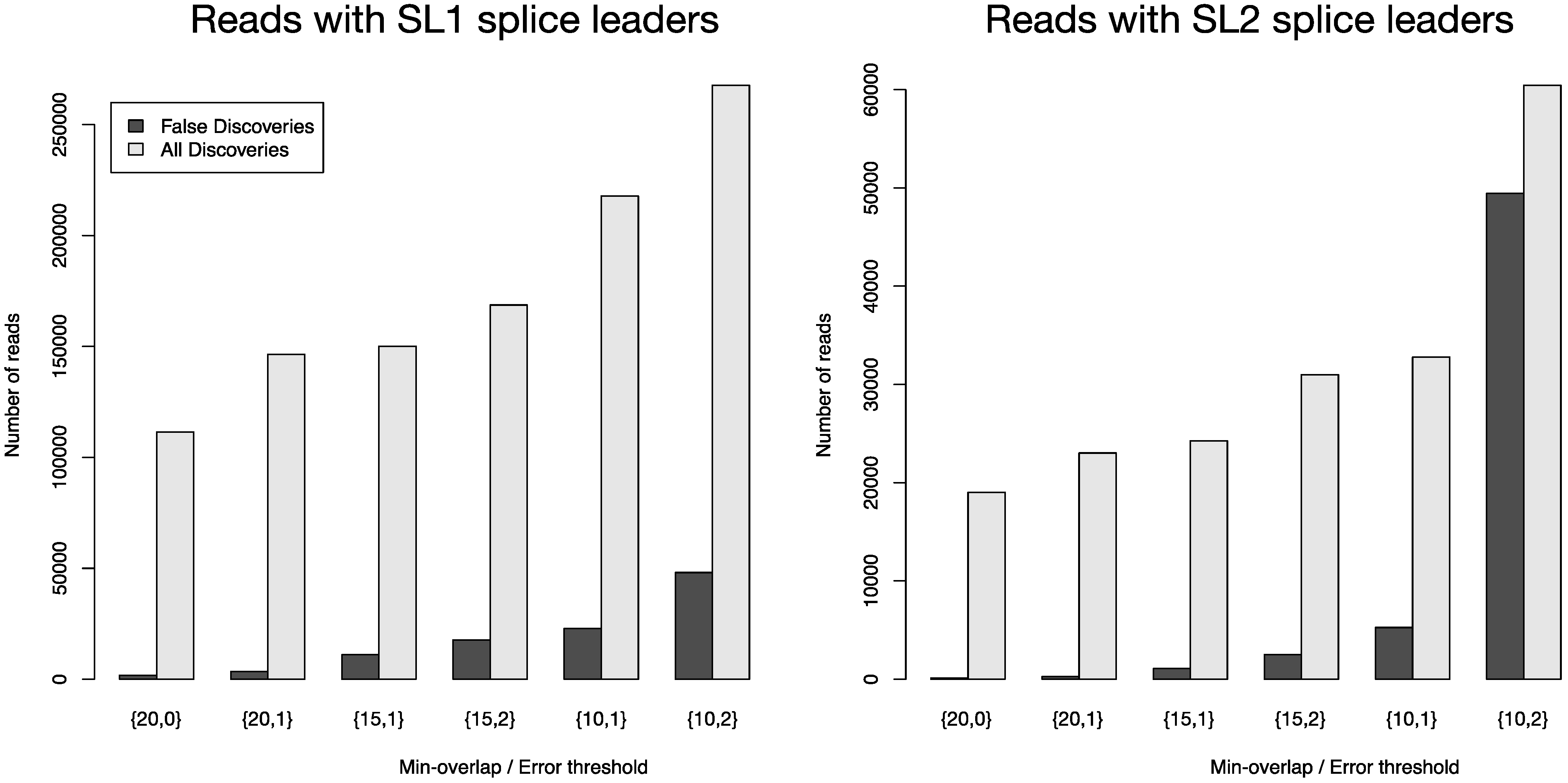 Biology 01 00895 g004 1024