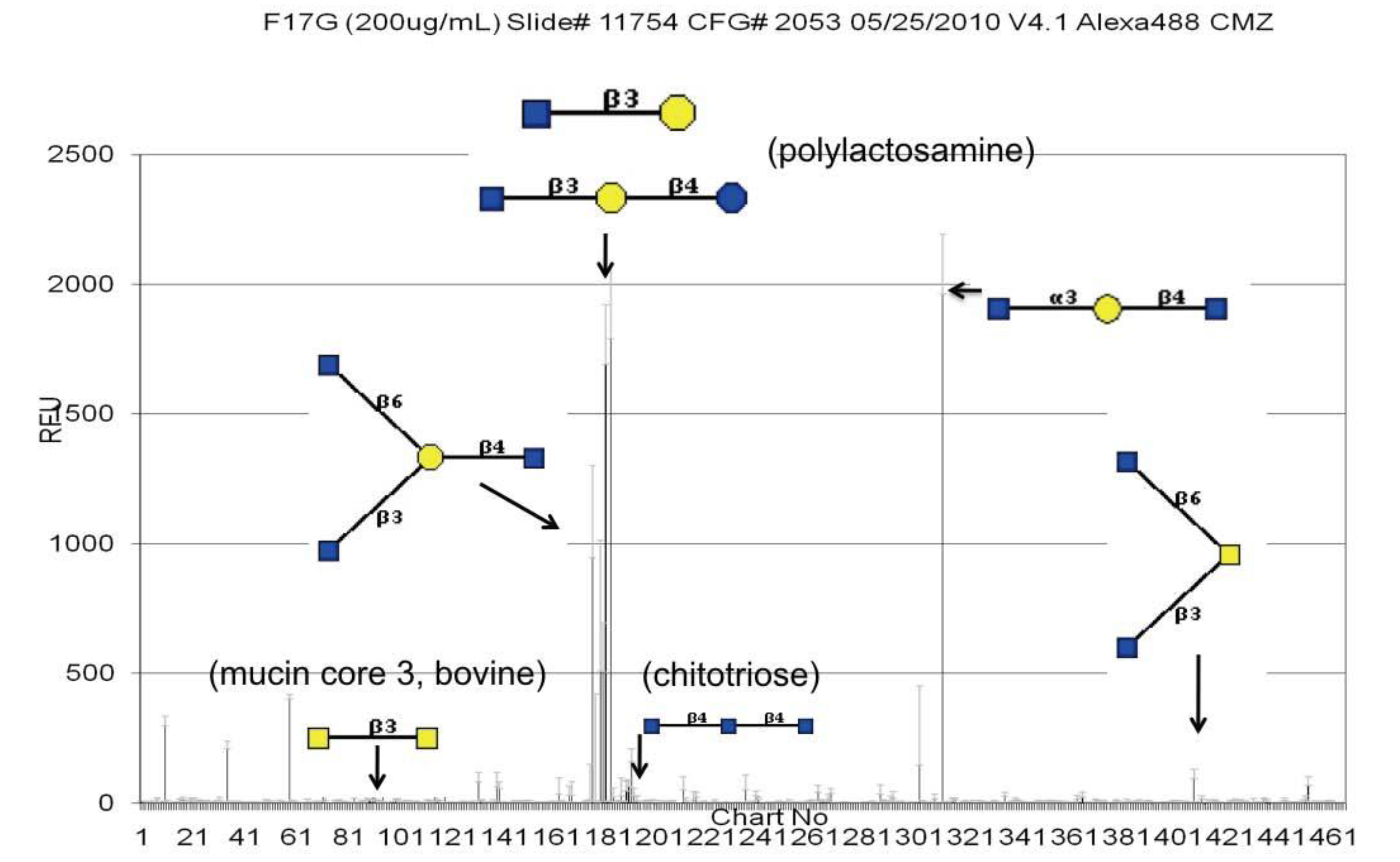 Biology 02 00894 g001 1024