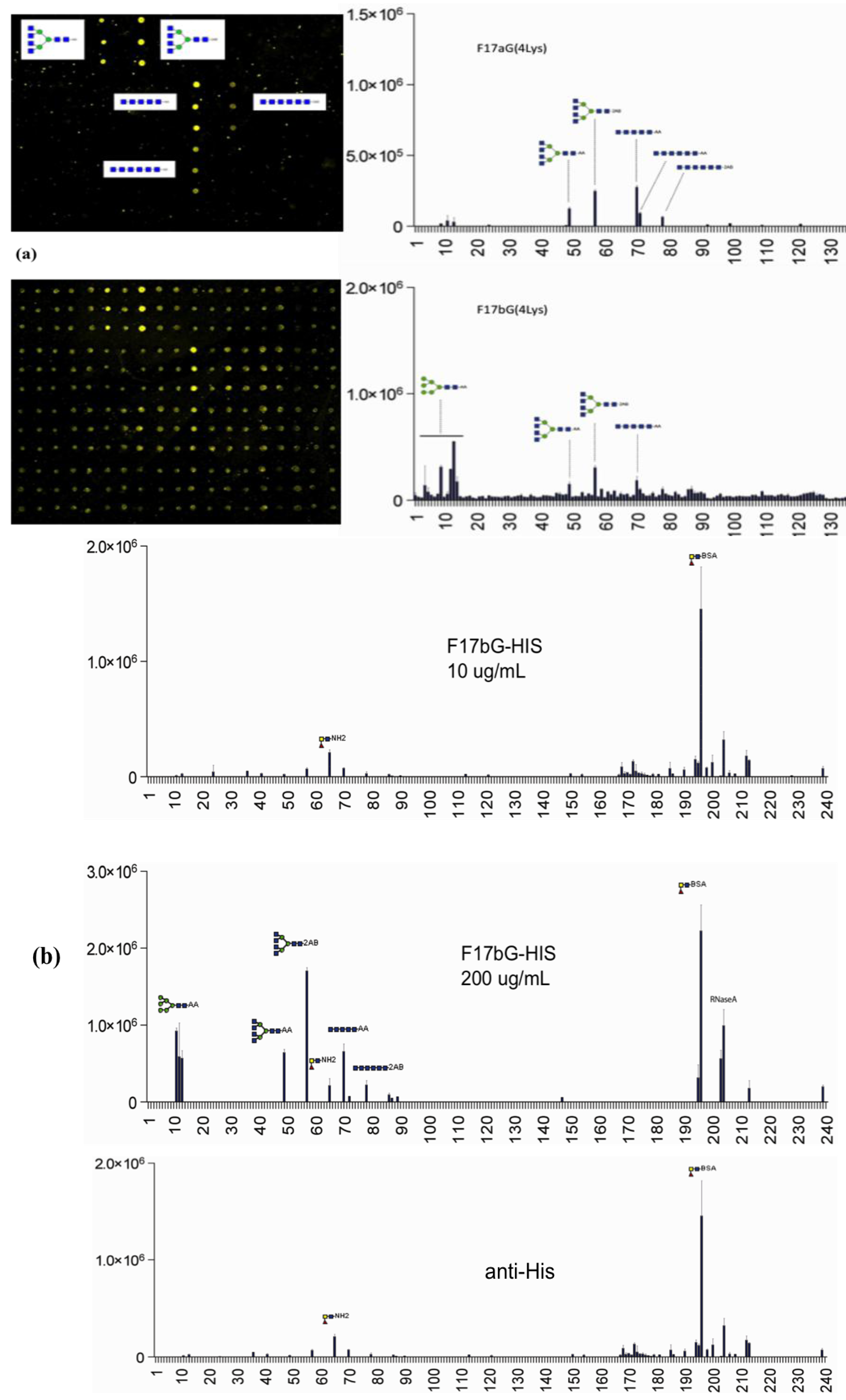 Biology 02 00894 g002 1024