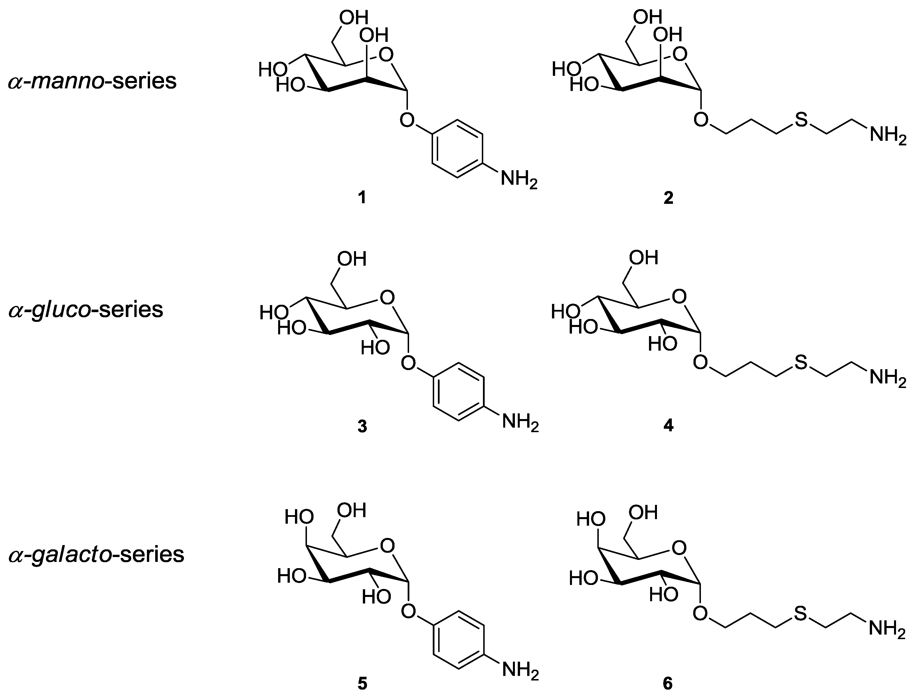 Biology 02 01135 g001