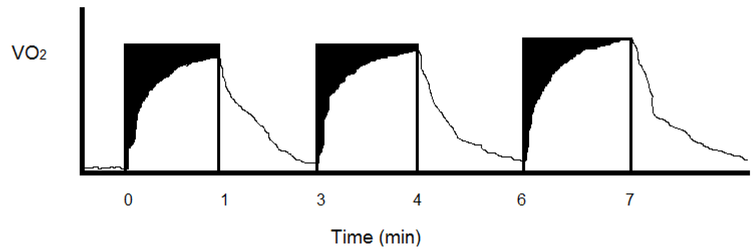 Biology 03 00255 g003 1024