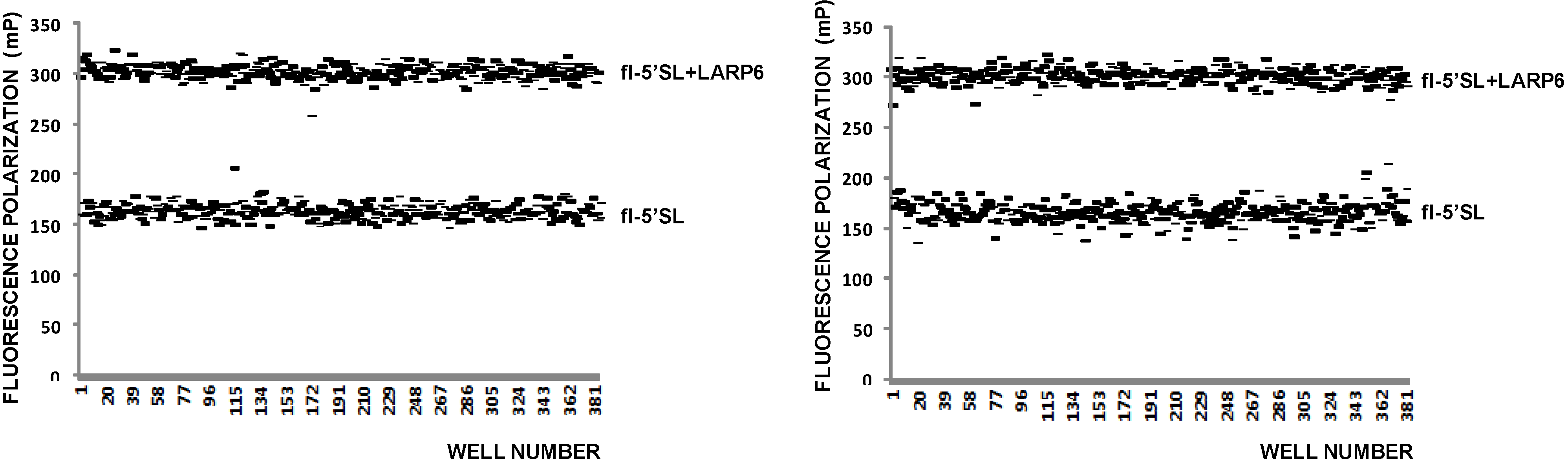 Biology 03 00281 g003 1024