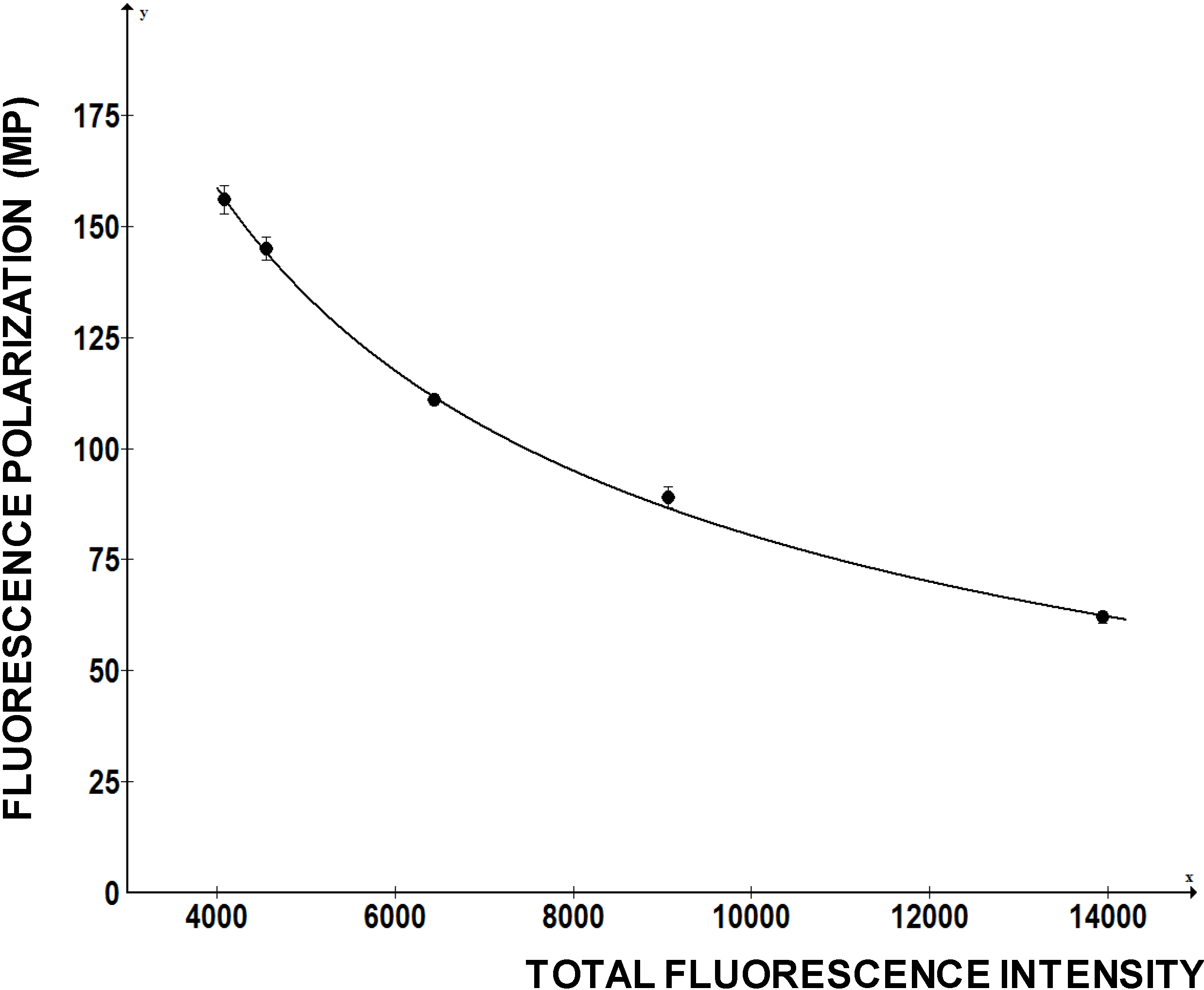Biology 03 00281 g005 1024