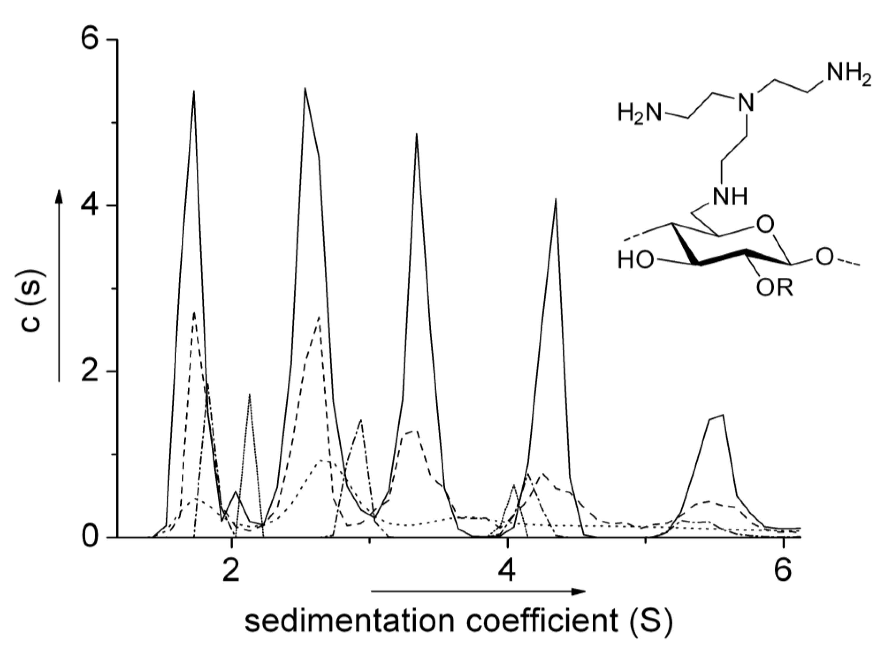 Biology 04 00237 g002 1024