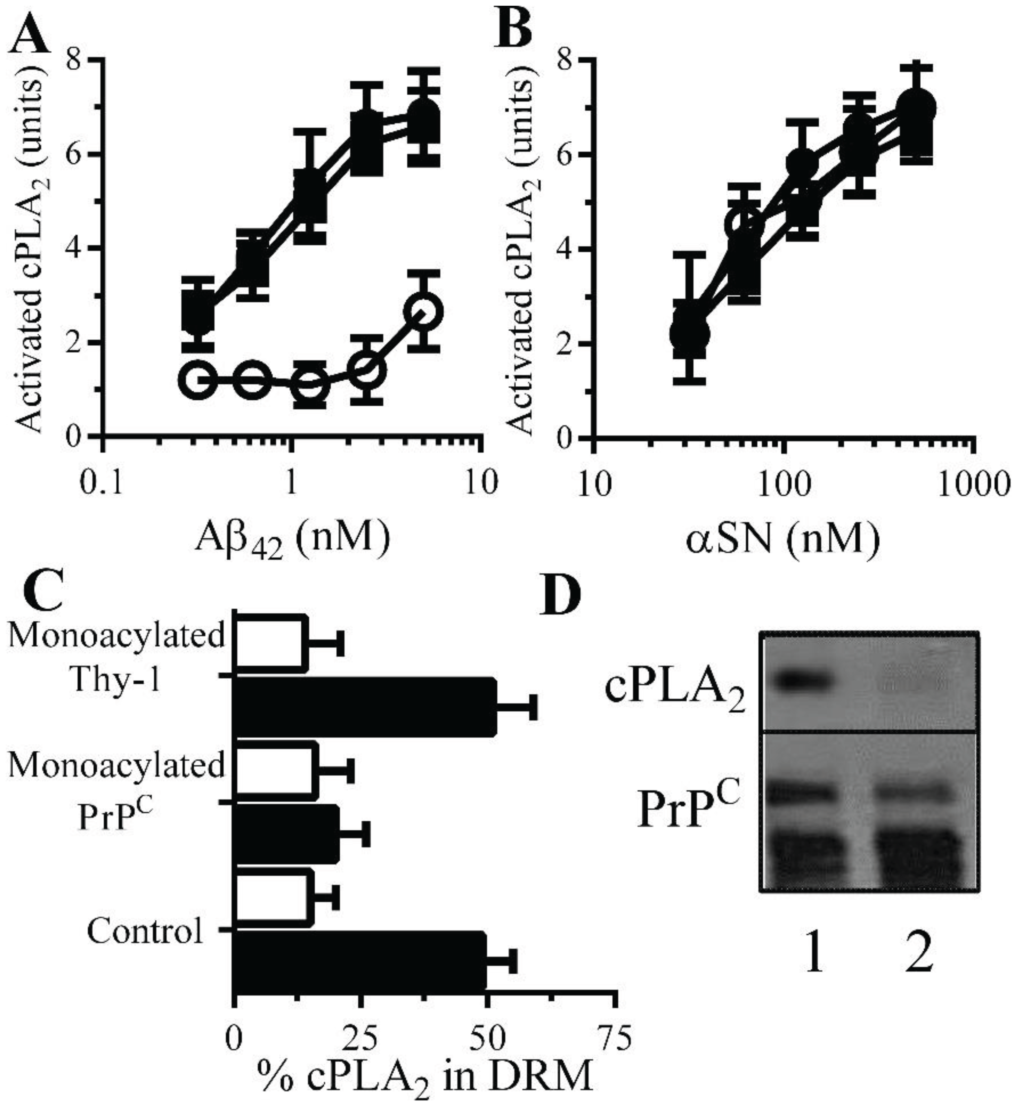 Biology 04 00367 g006 1024