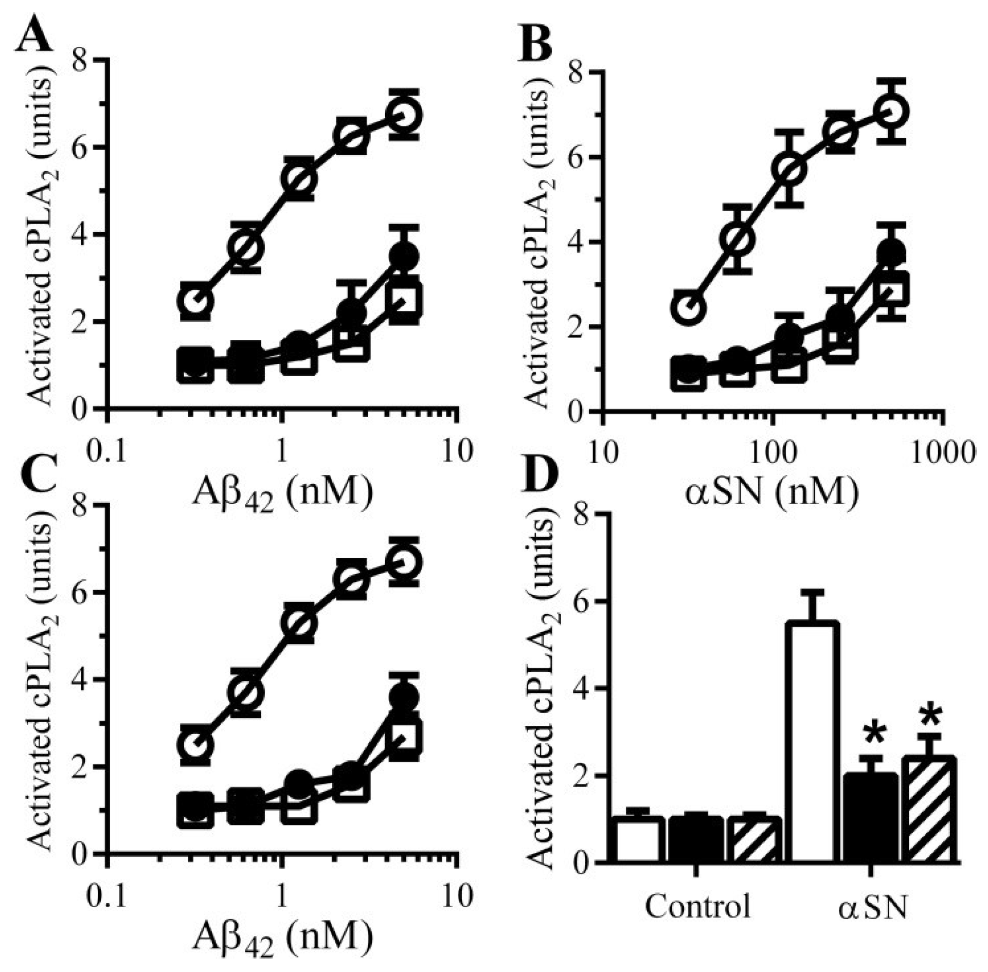 Biology 04 00591 g006