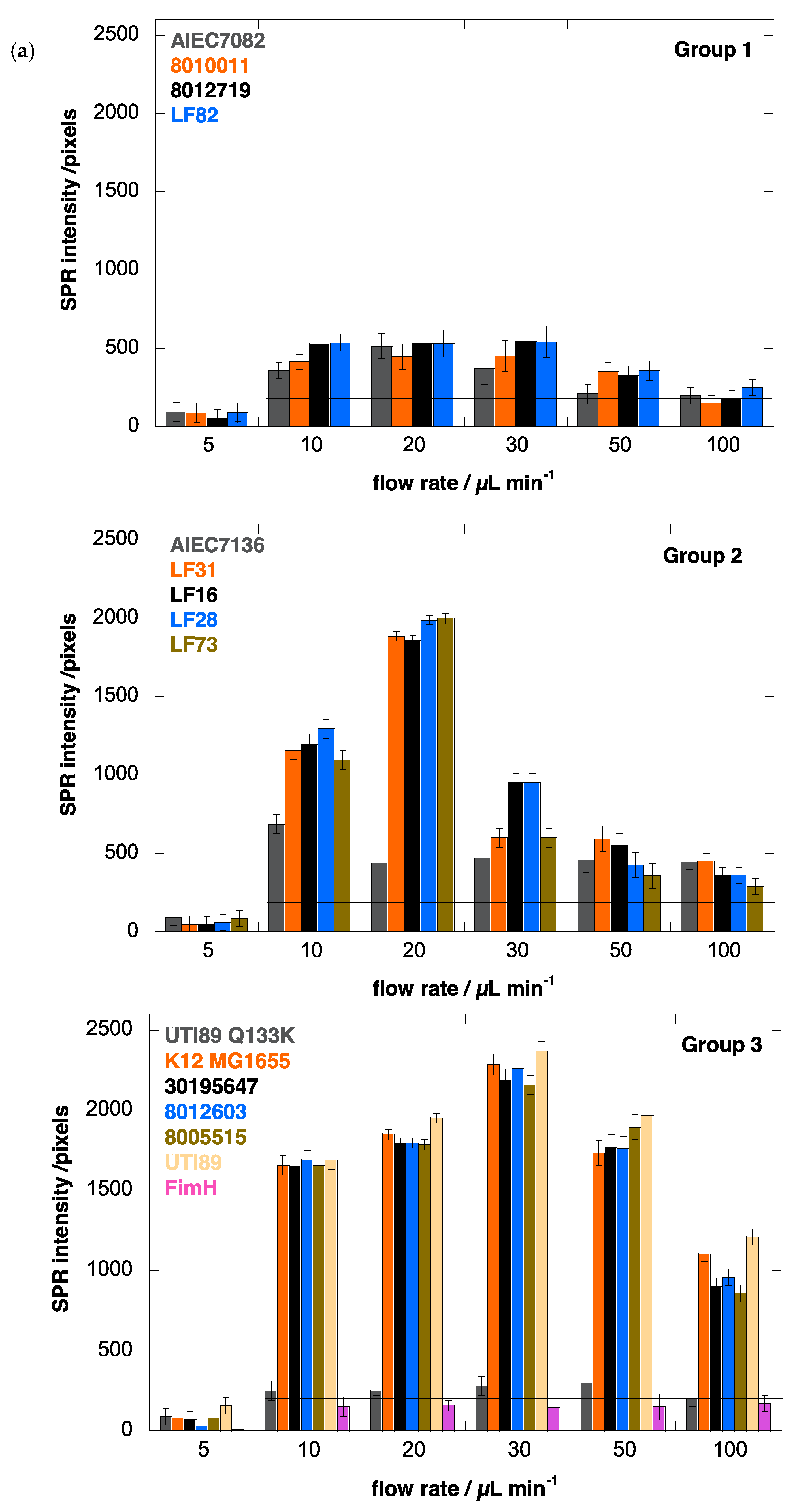 Biology 05 00014 g003a