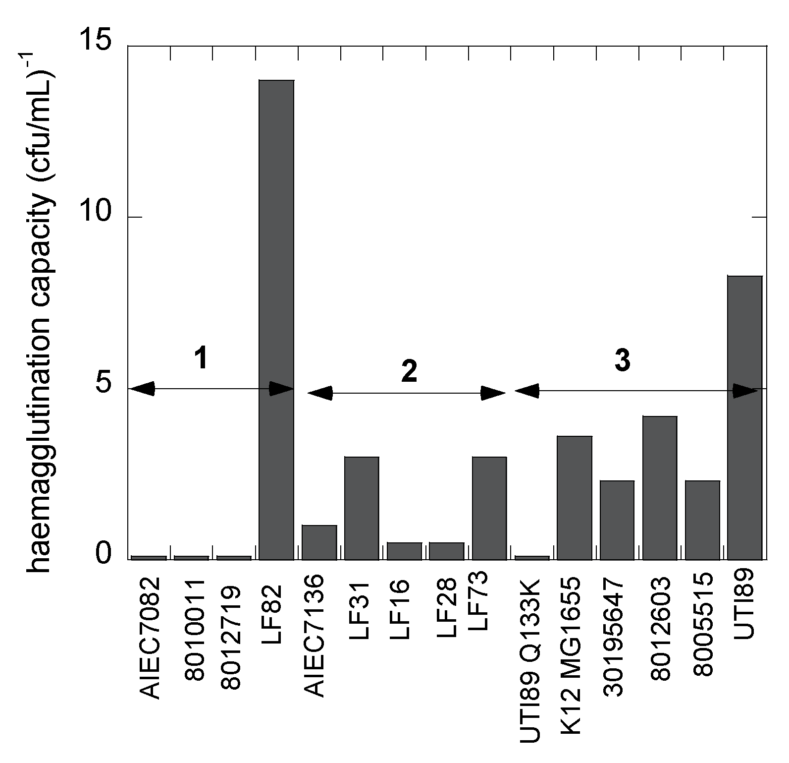 Biology 05 00014 g004
