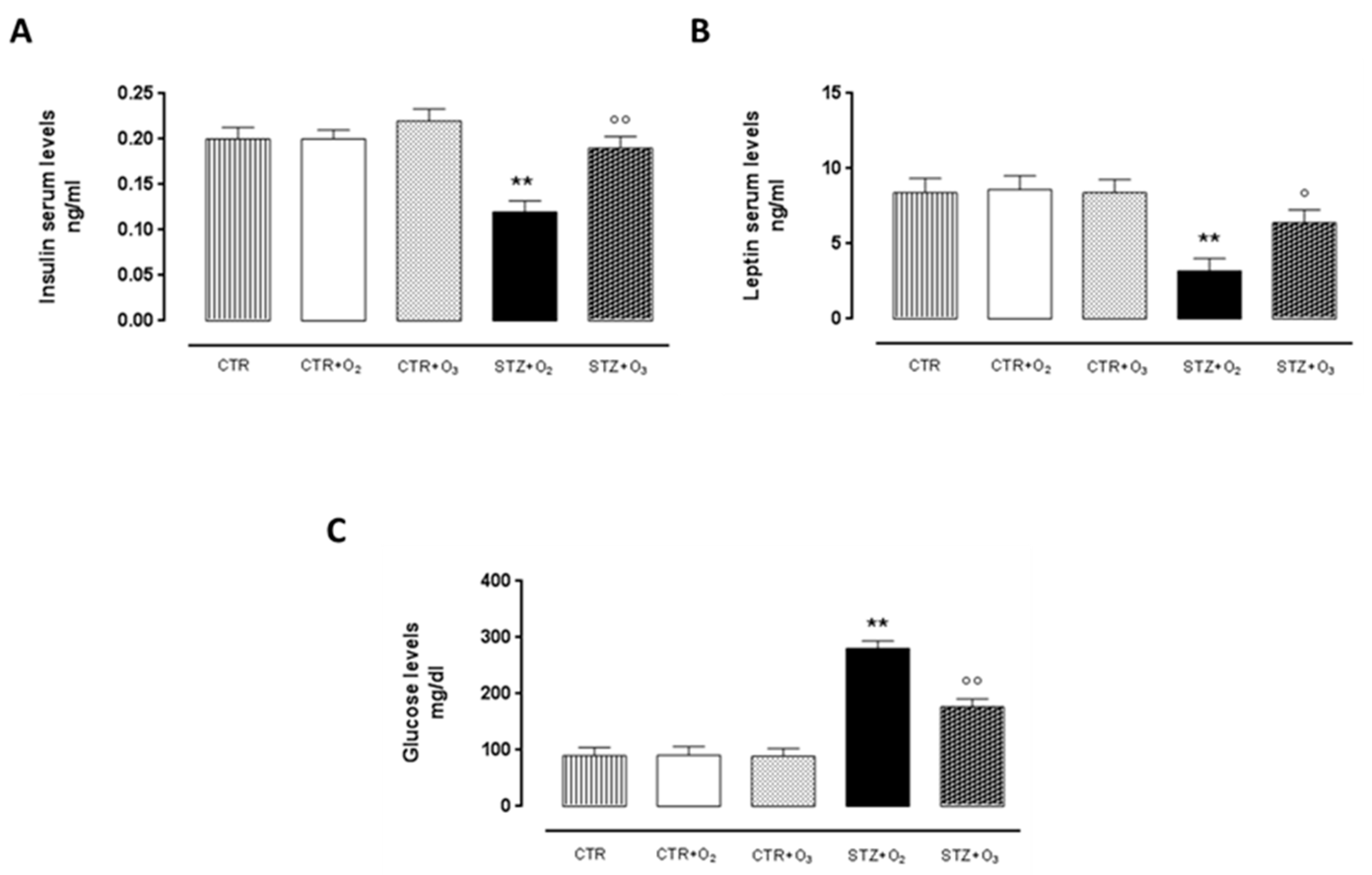Biology 07 00010 g008 Biology 07 00010 g008