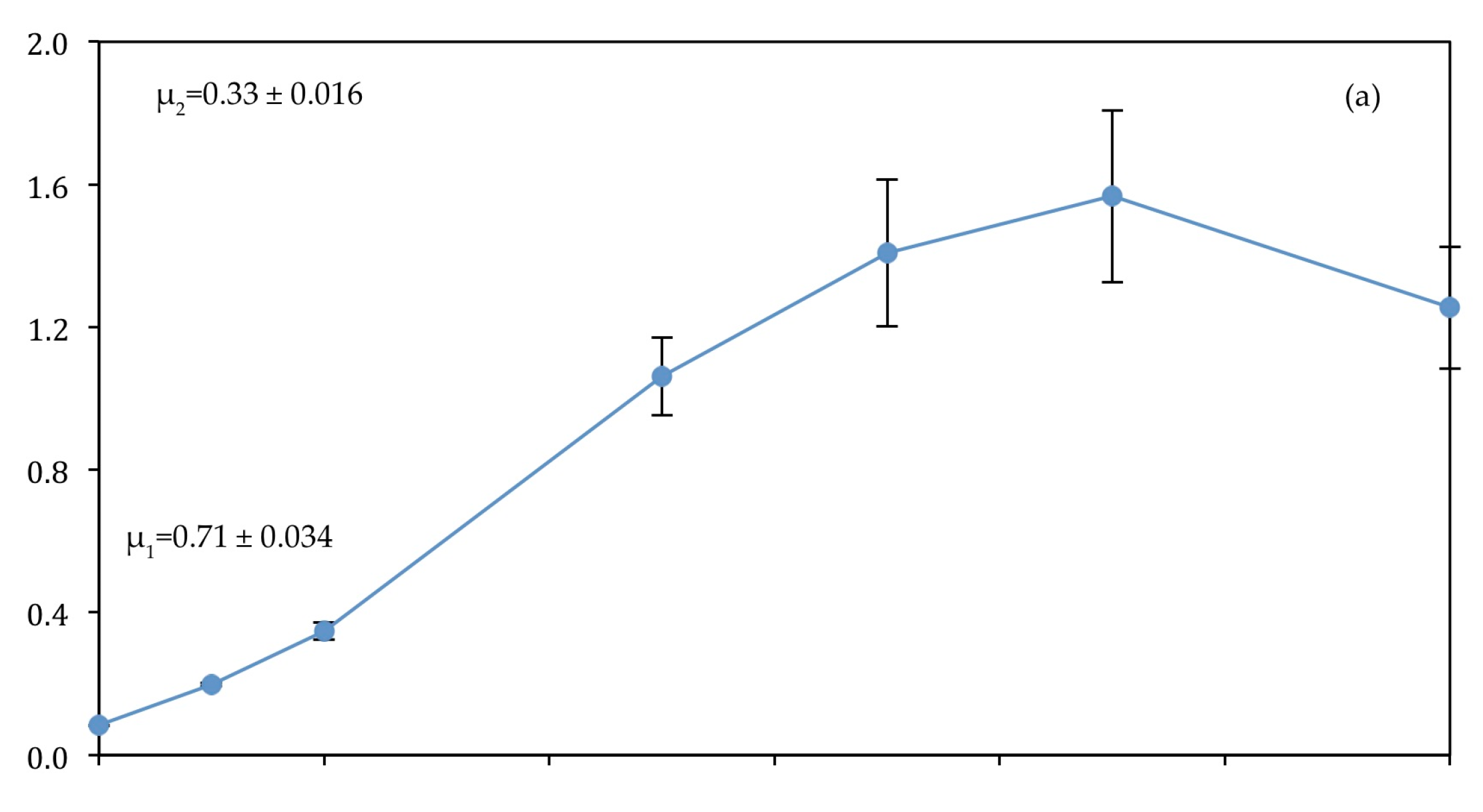 Biology 07 00012 g004a Biology 07 00012 g004a