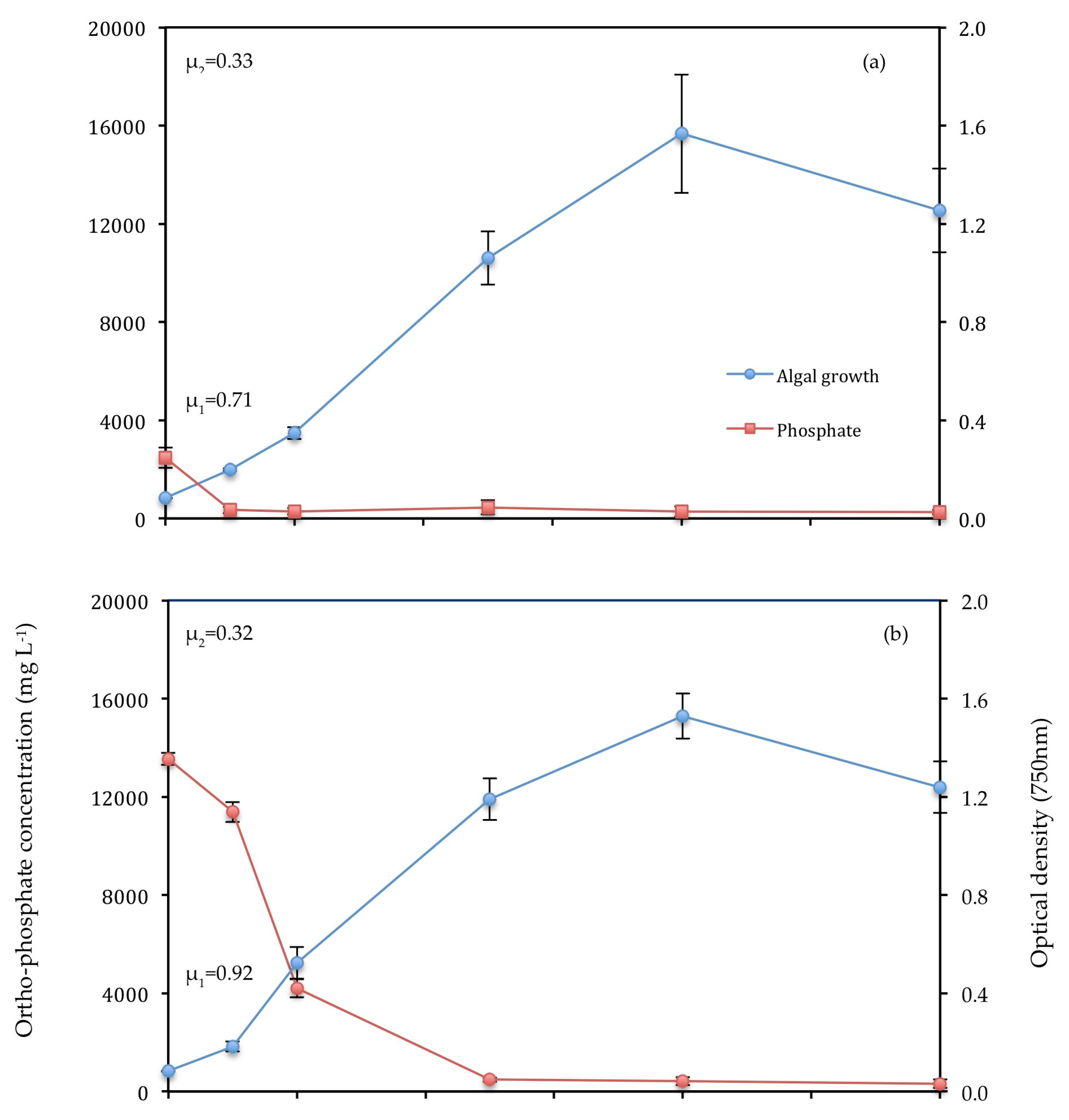 Biology 07 00012 g006a Biology 07 00012 g006a