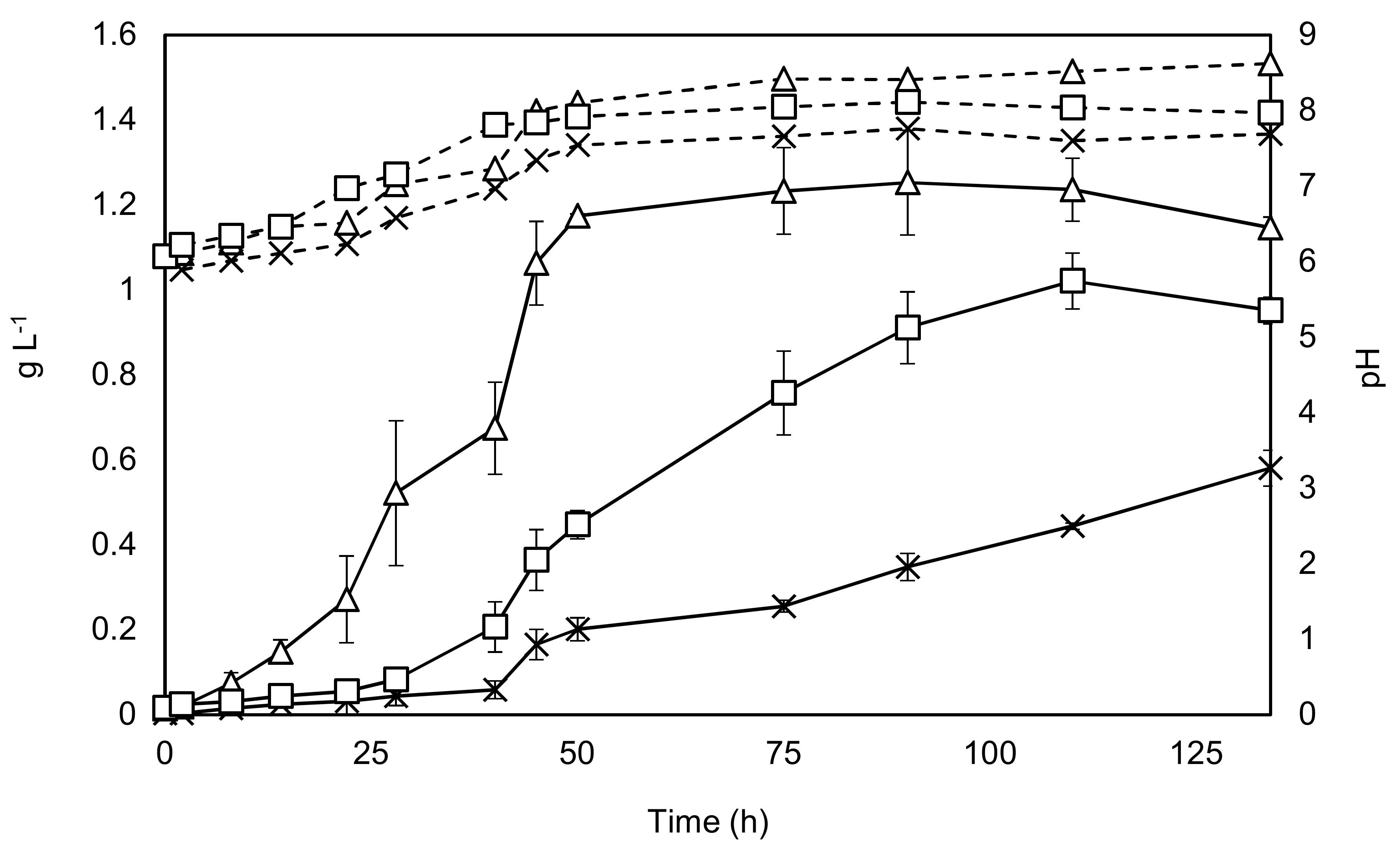 Biology 07 00025 g002