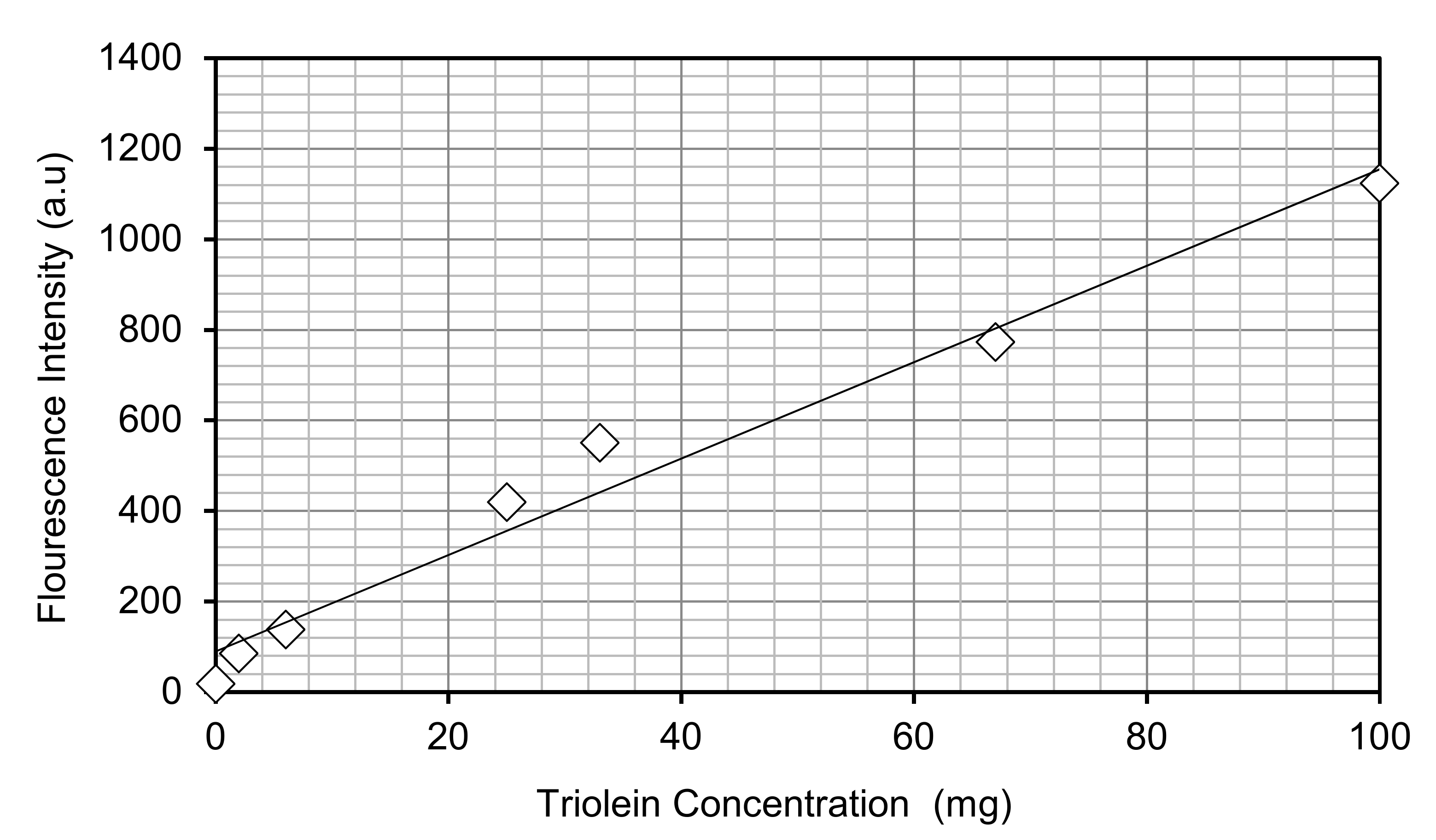 Biology 07 00025 g0a1