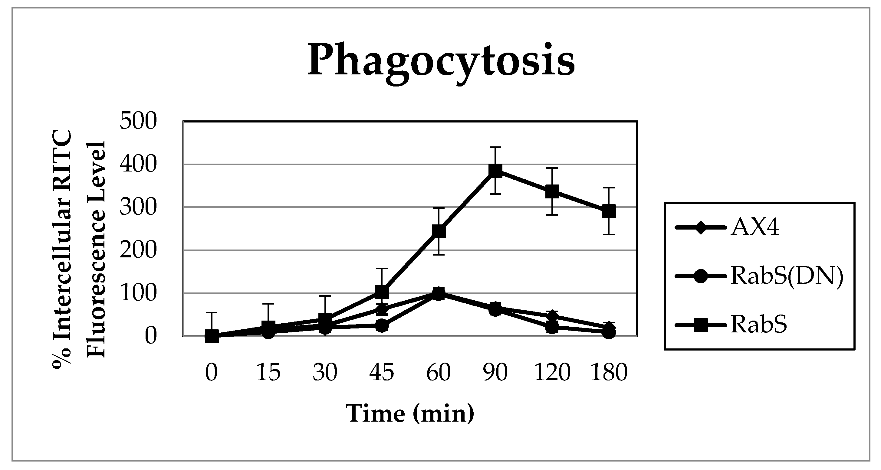 Biology 07 00033 g003