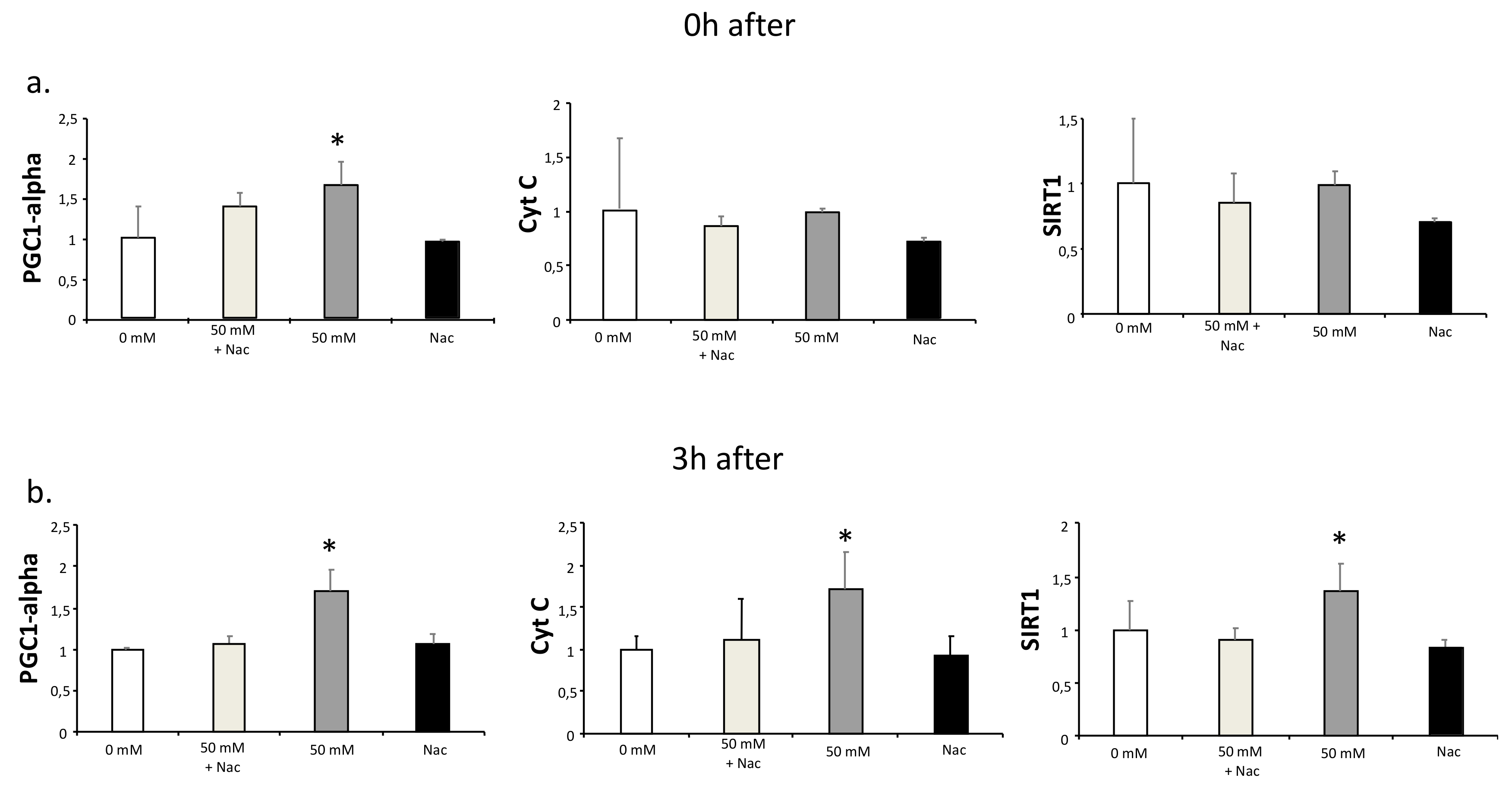 Biology 08 00044 g002 Biology 08 00044 g002