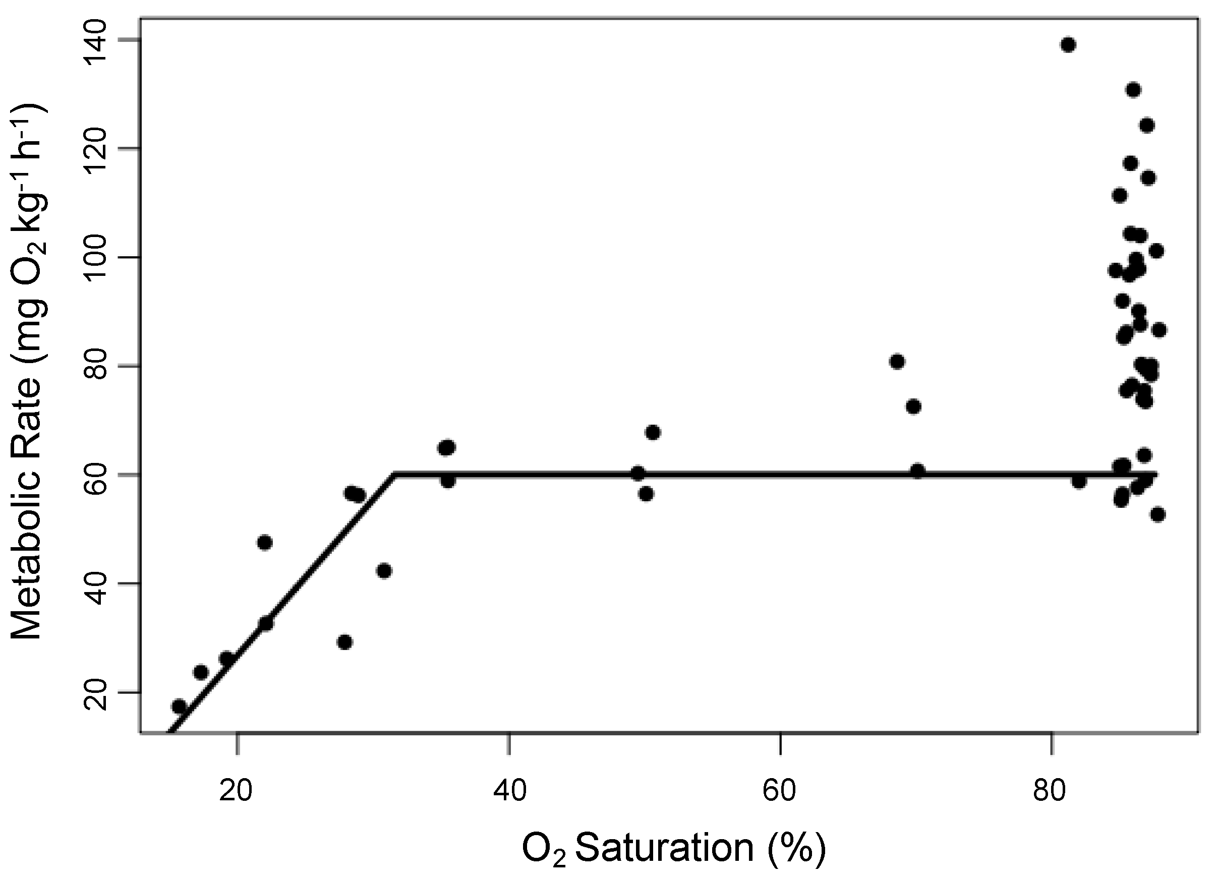 Biology 08 00056 g001 Biology 08 00056 g001