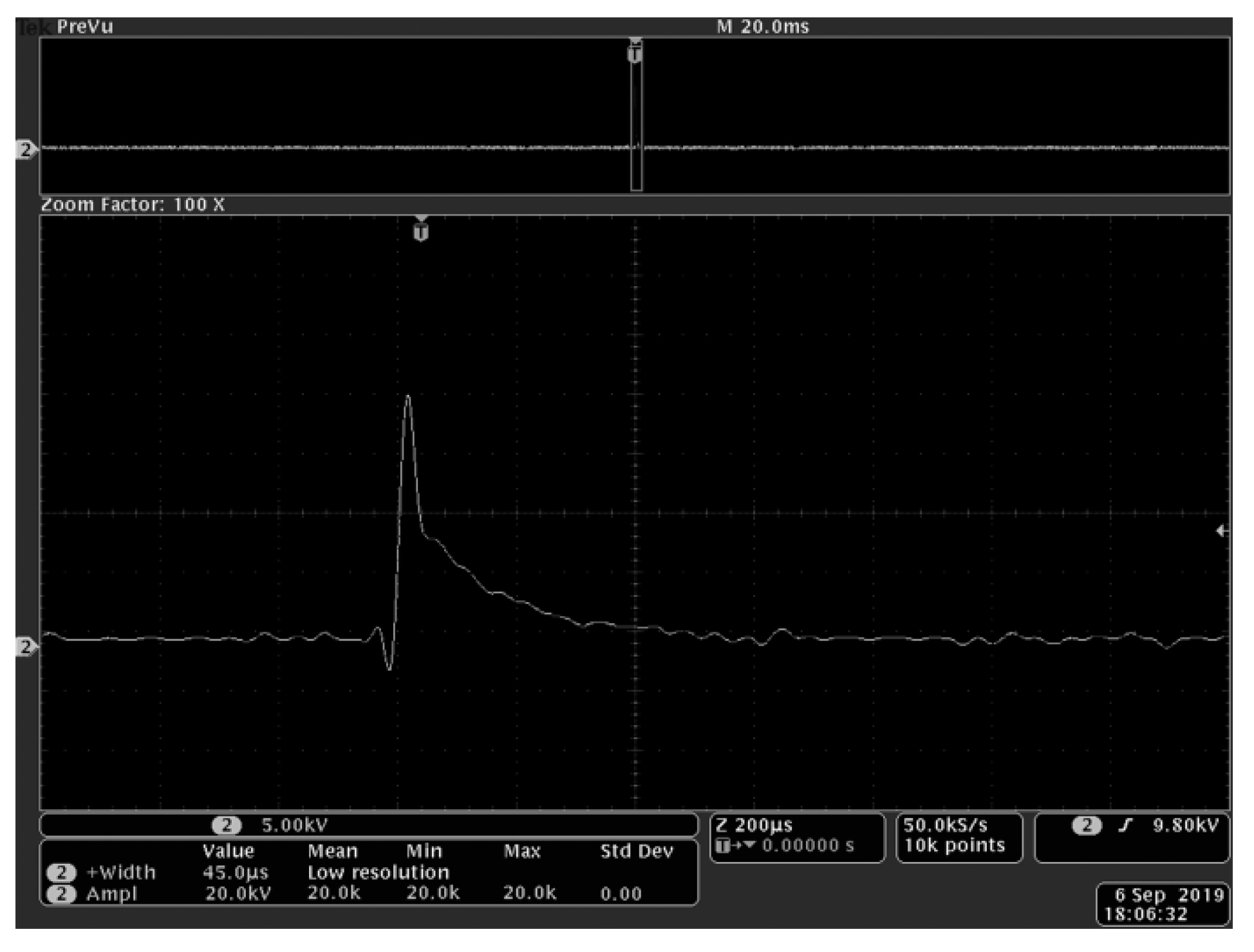 Biology 08 00073 g001 Biology 08 00073 g001