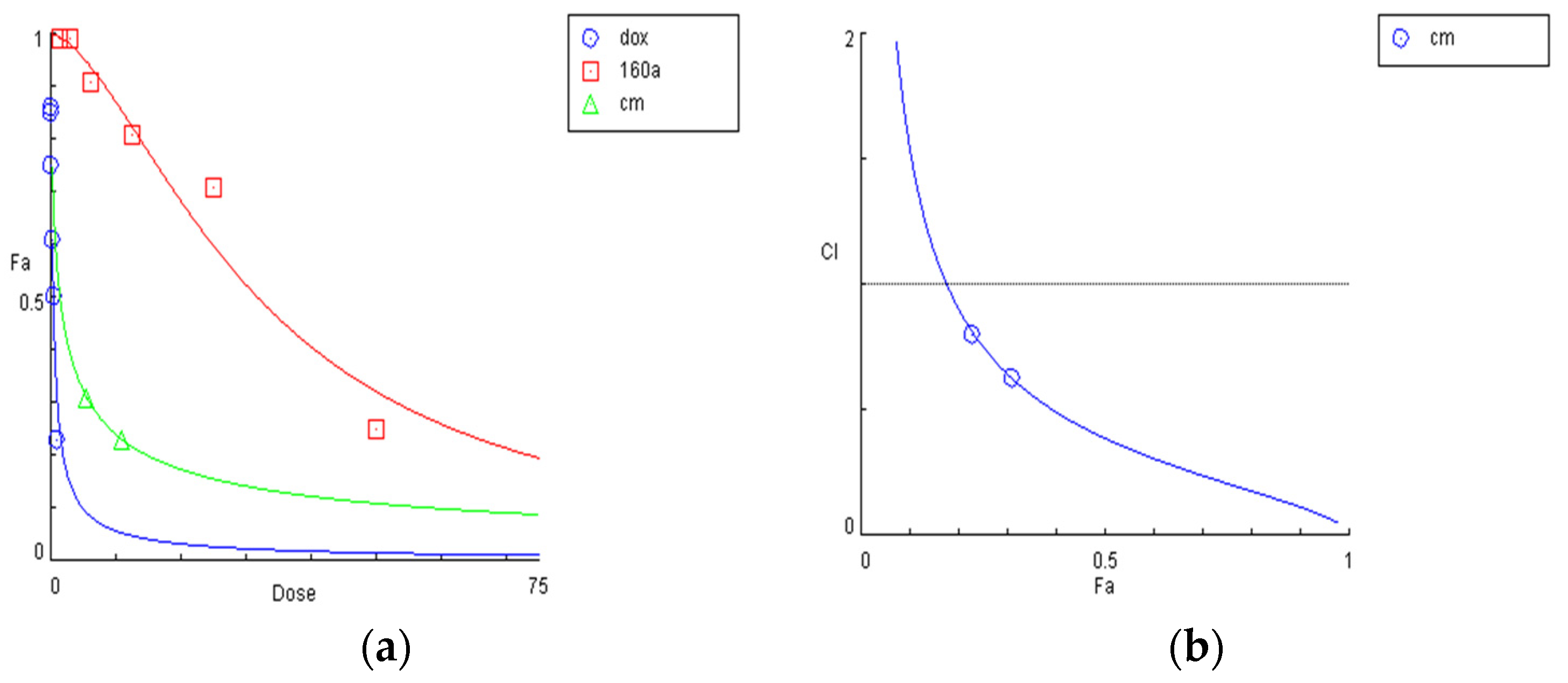 Biology 08 00075 g003