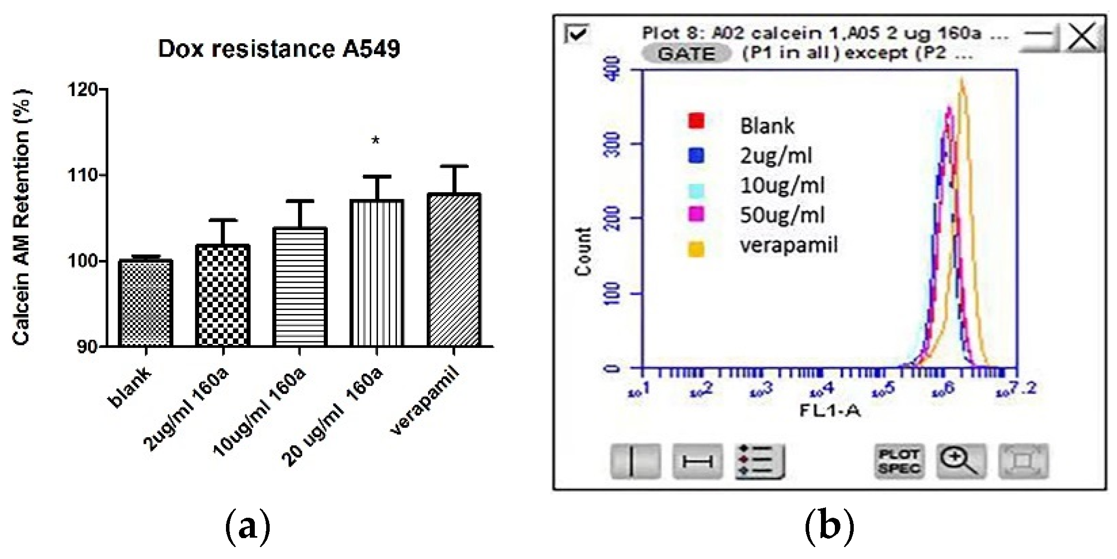 Biology 08 00075 g005