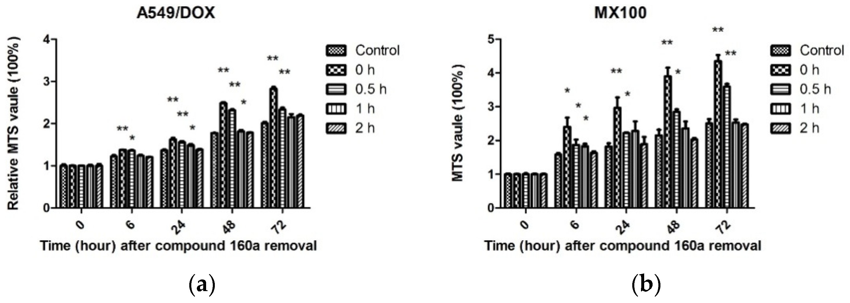 Biology 08 00075 g009
