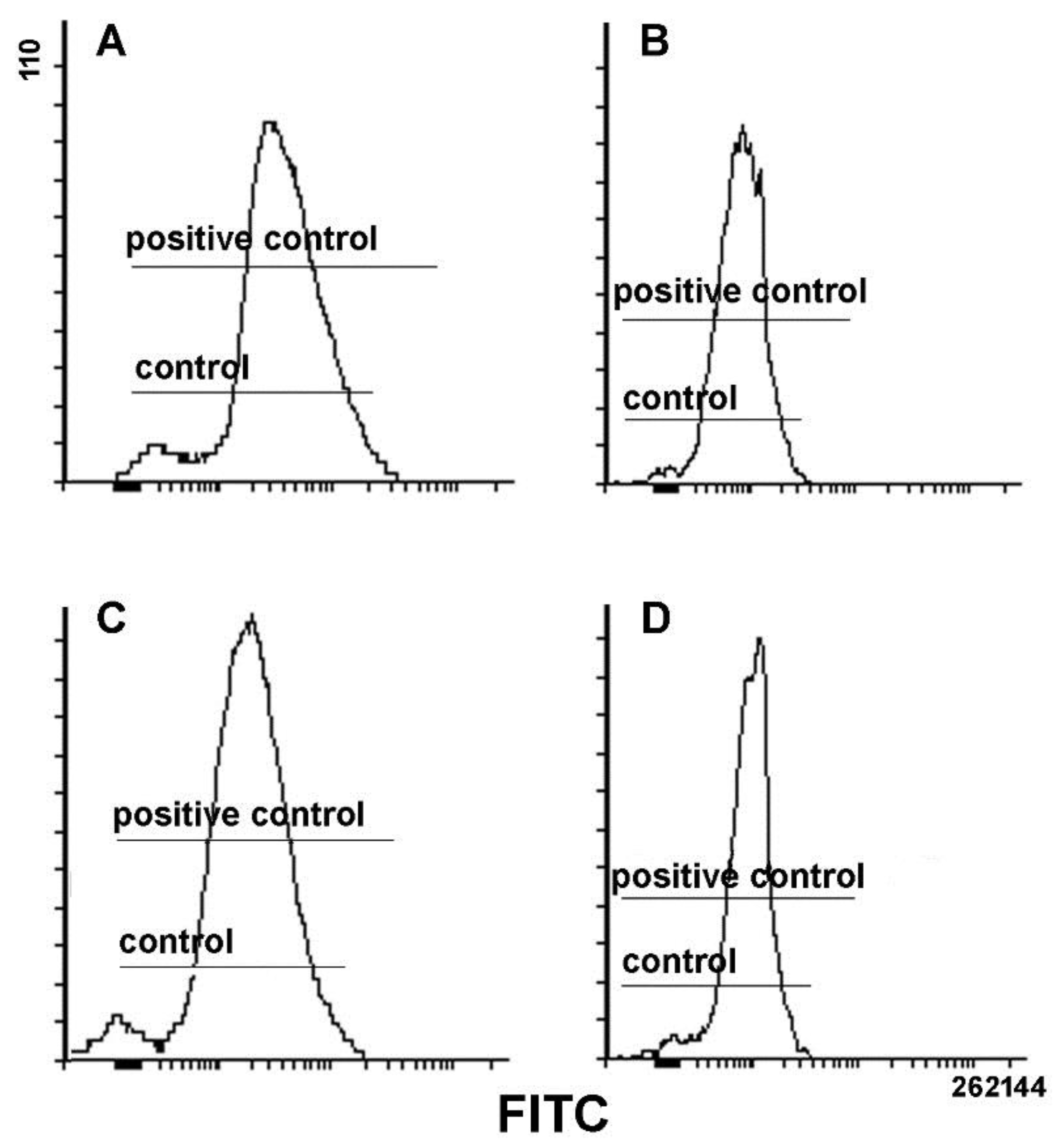 Biology 08 00076 g006 Biology 08 00076 g006