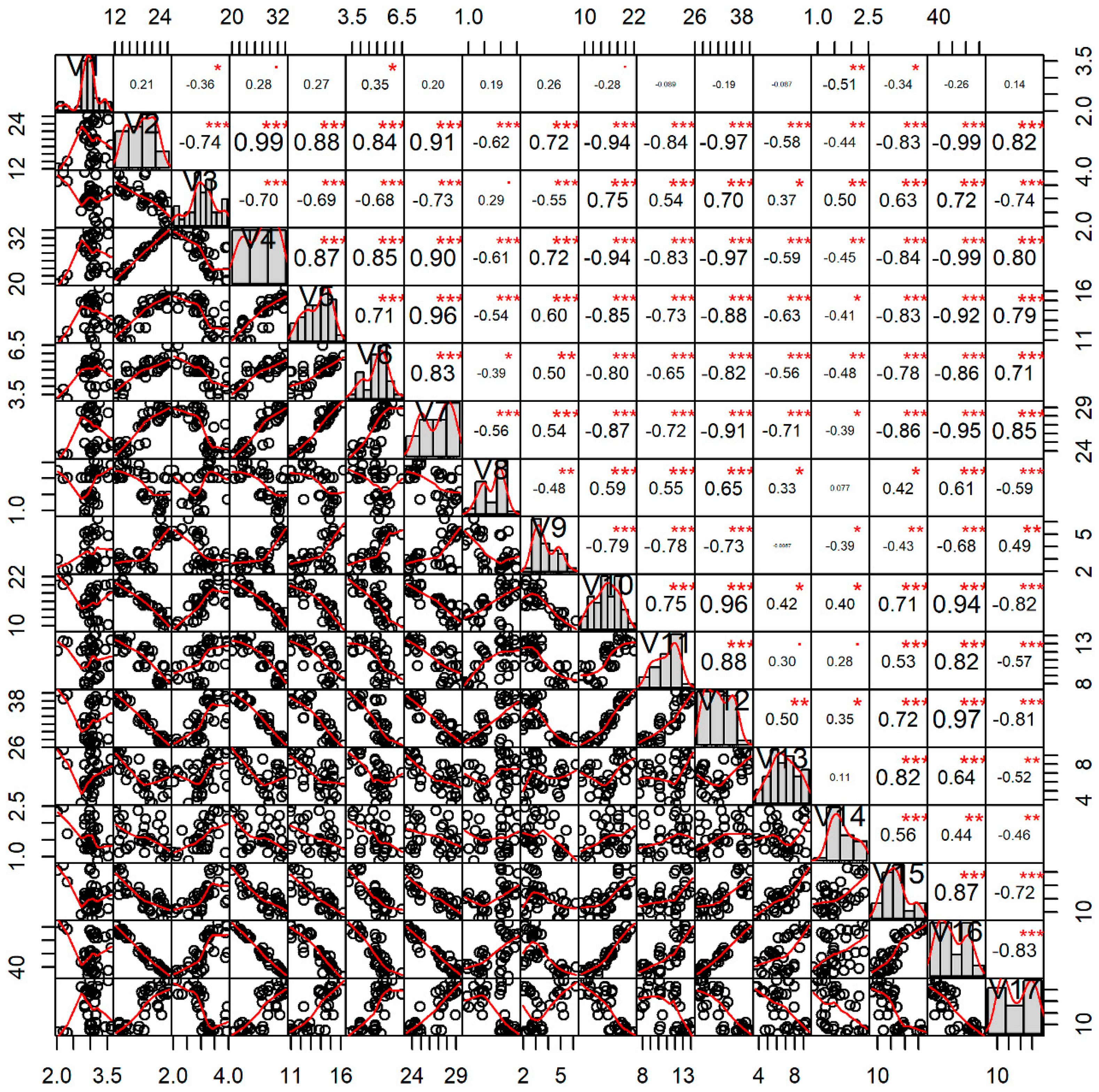 Biology 08 00088 g010 Biology 08 00088 g010