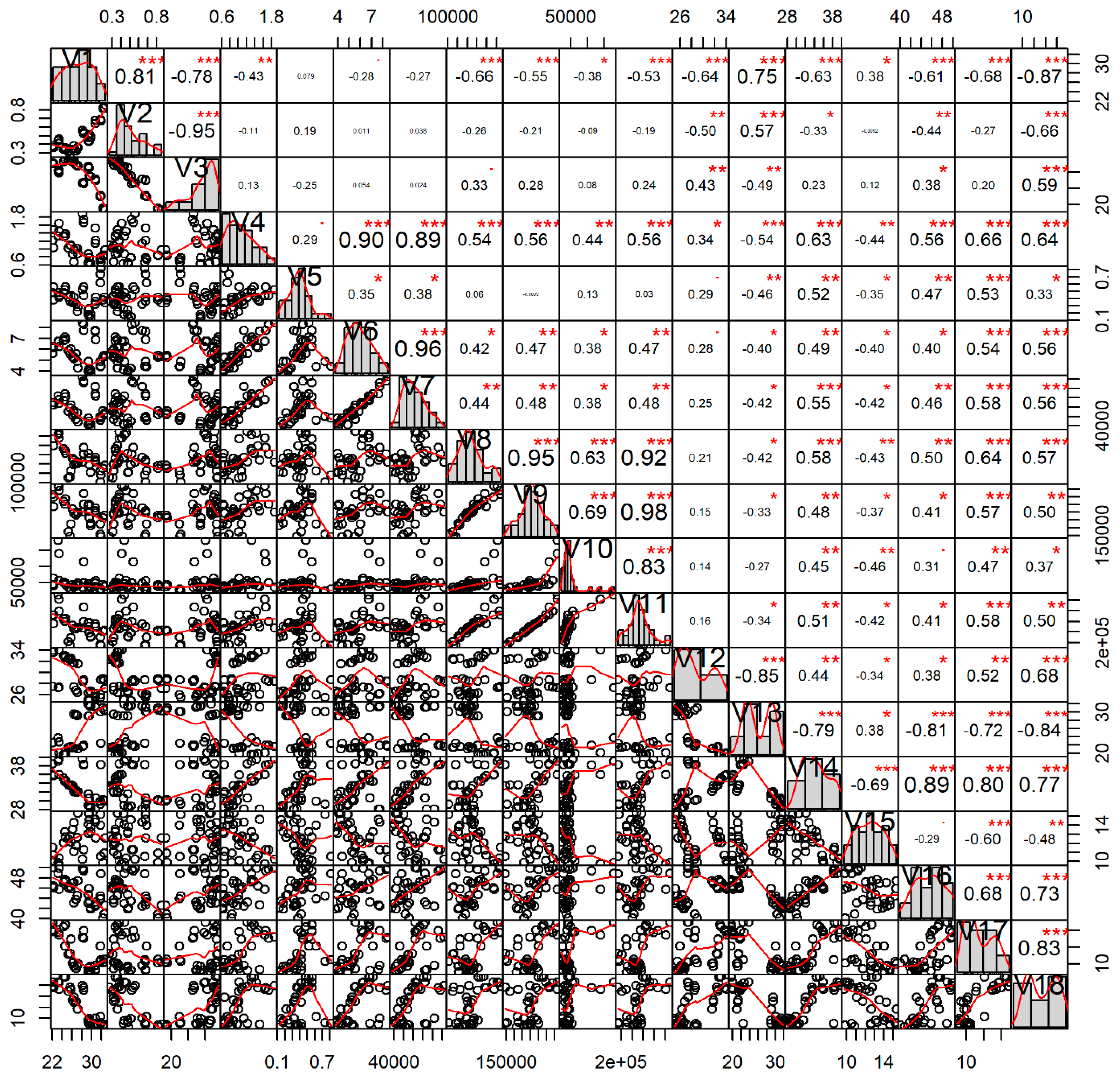 Biology 08 00088 g012 Biology 08 00088 g012