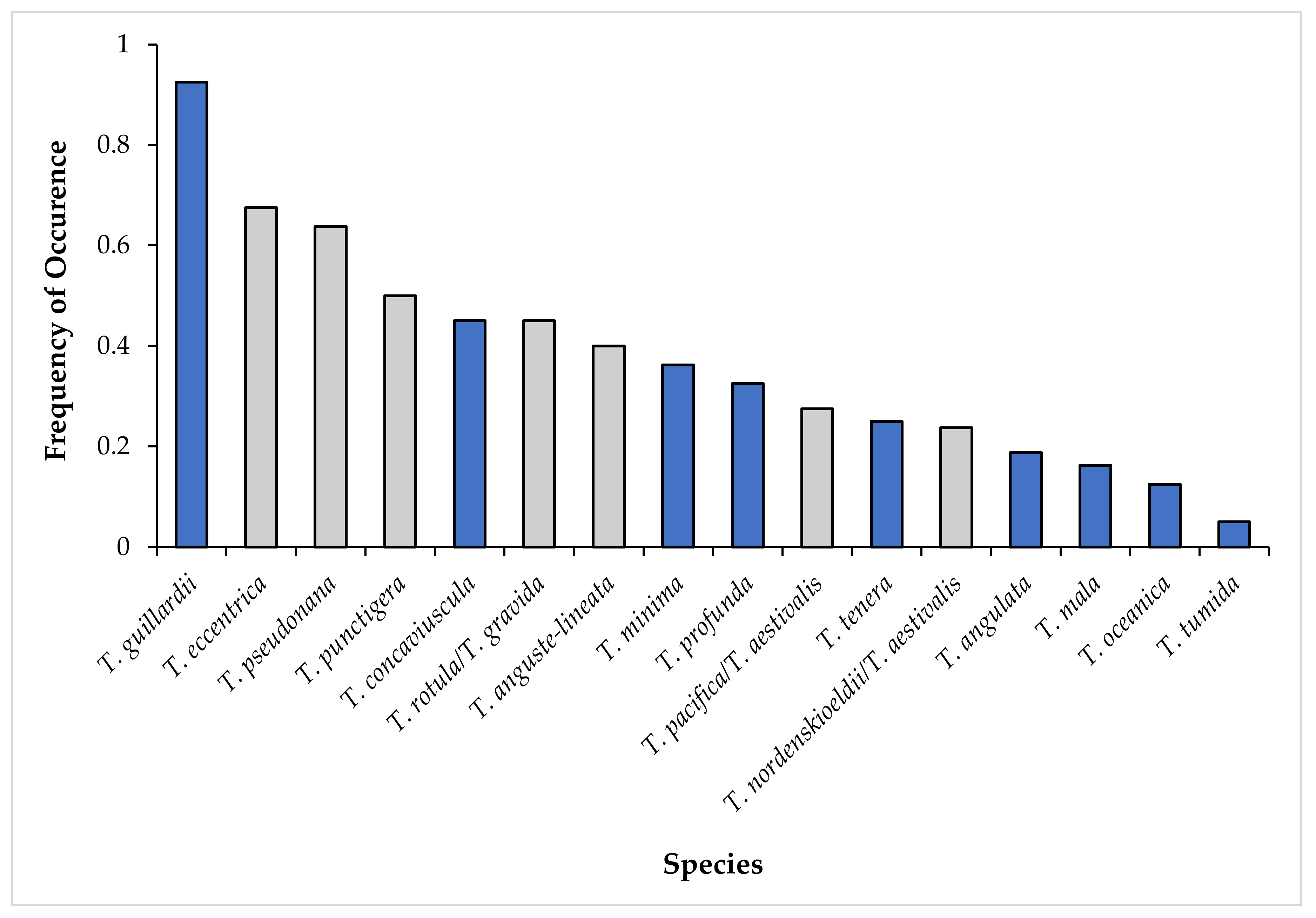 Biology 09 00019 g004 Biology 09 00019 g004
