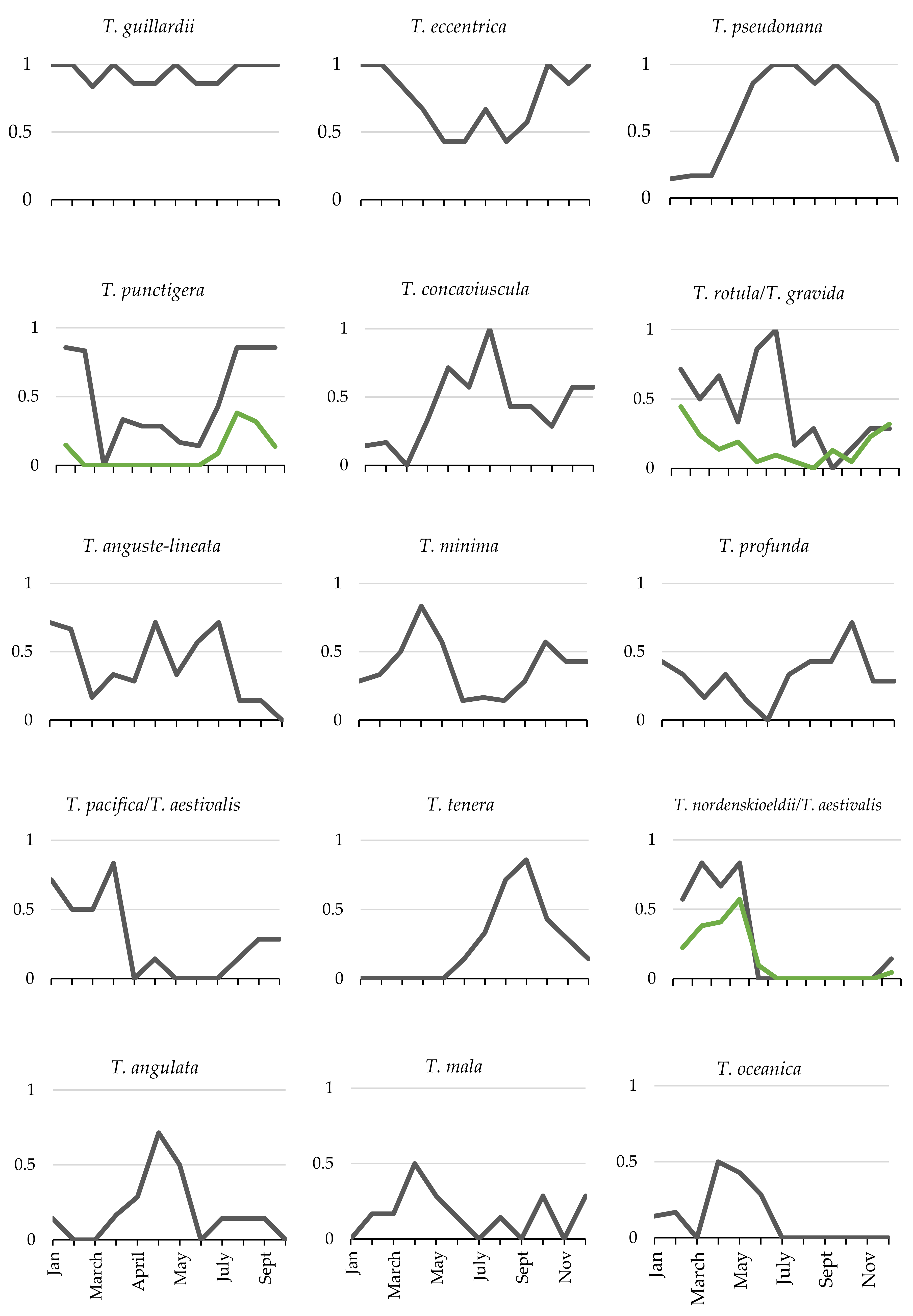 Biology 09 00019 g005 Biology 09 00019 g005