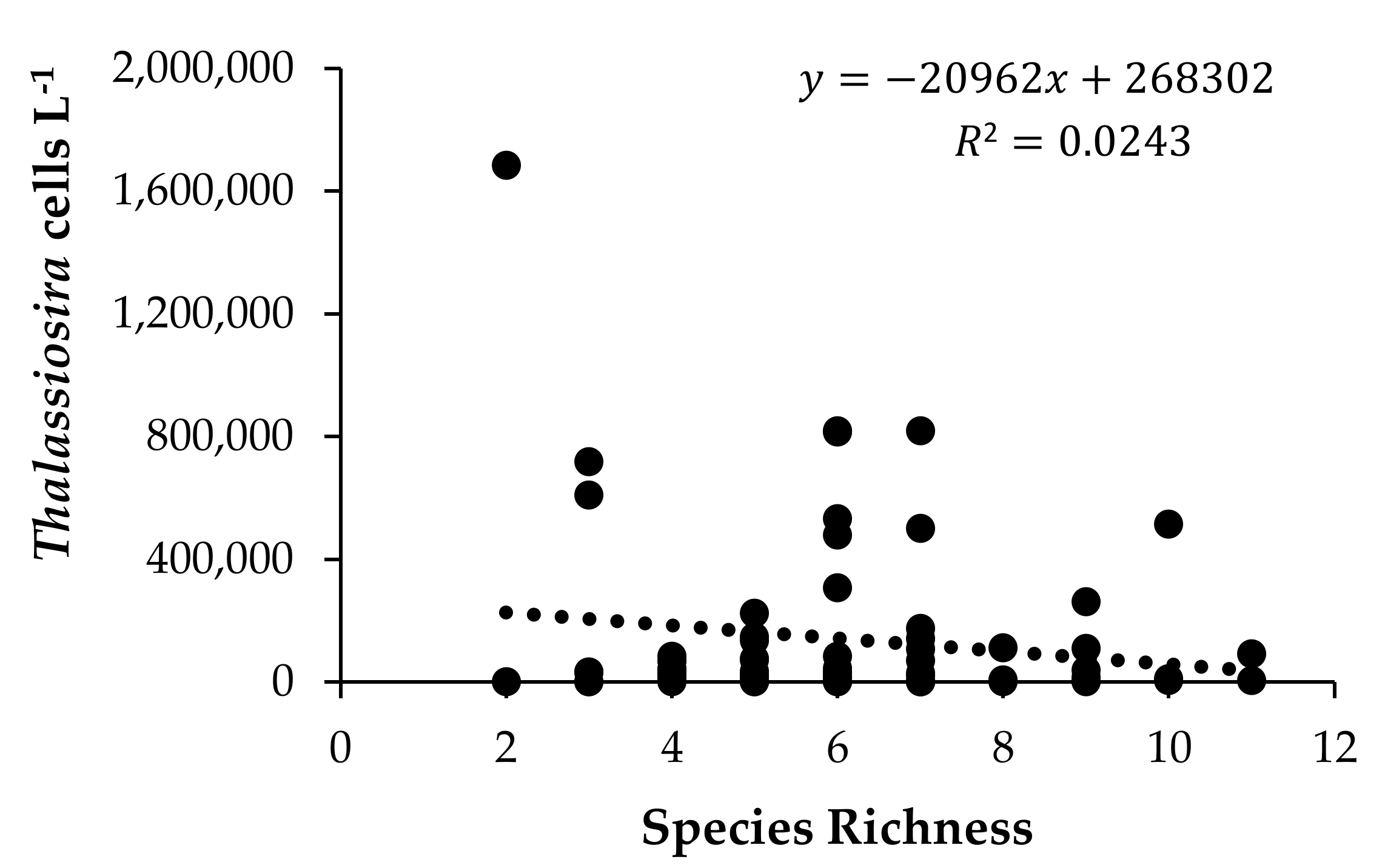 Biology 09 00019 g006 Biology 09 00019 g006