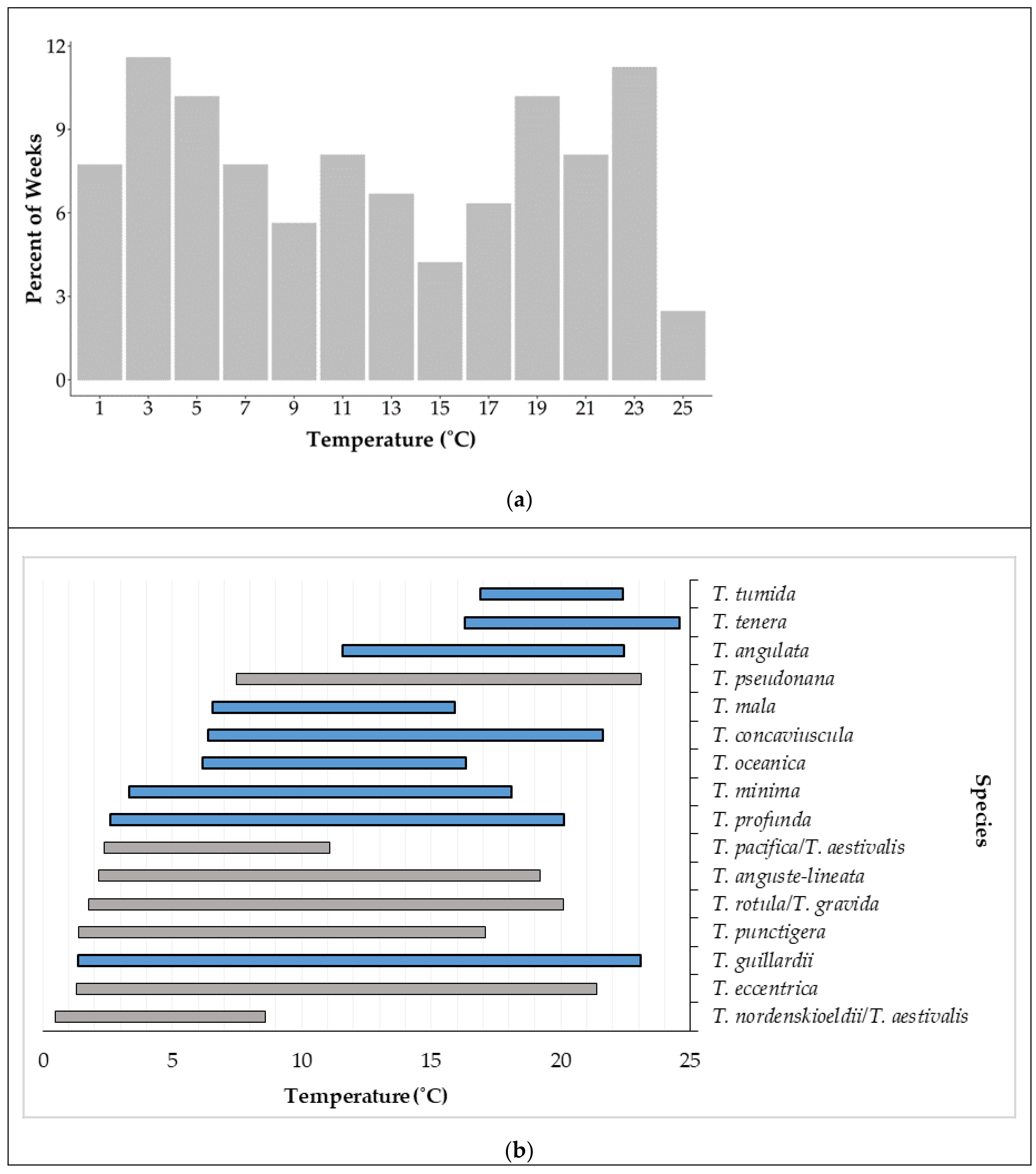 Biology 09 00019 g008 Biology 09 00019 g008