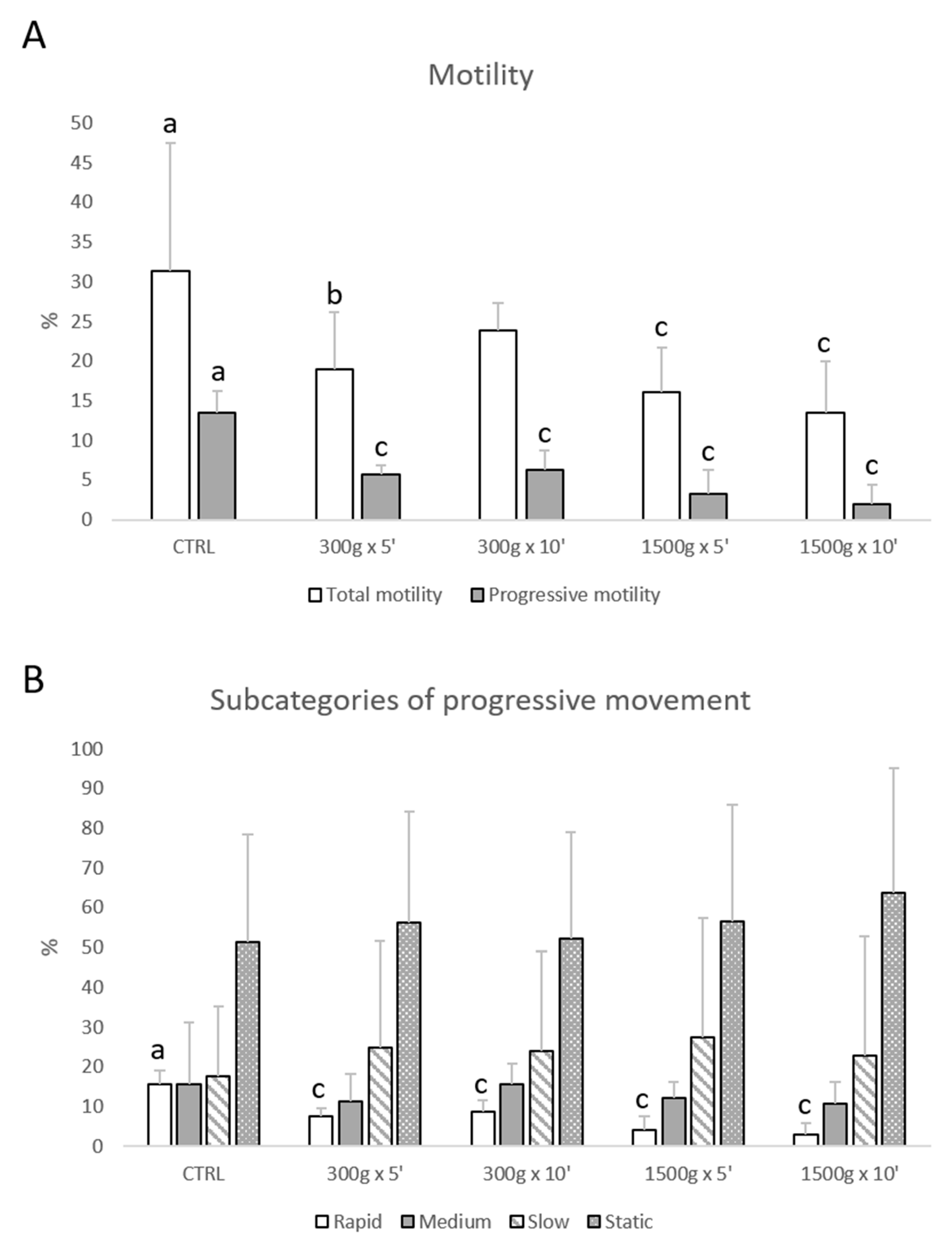 Biology 09 00022 g001