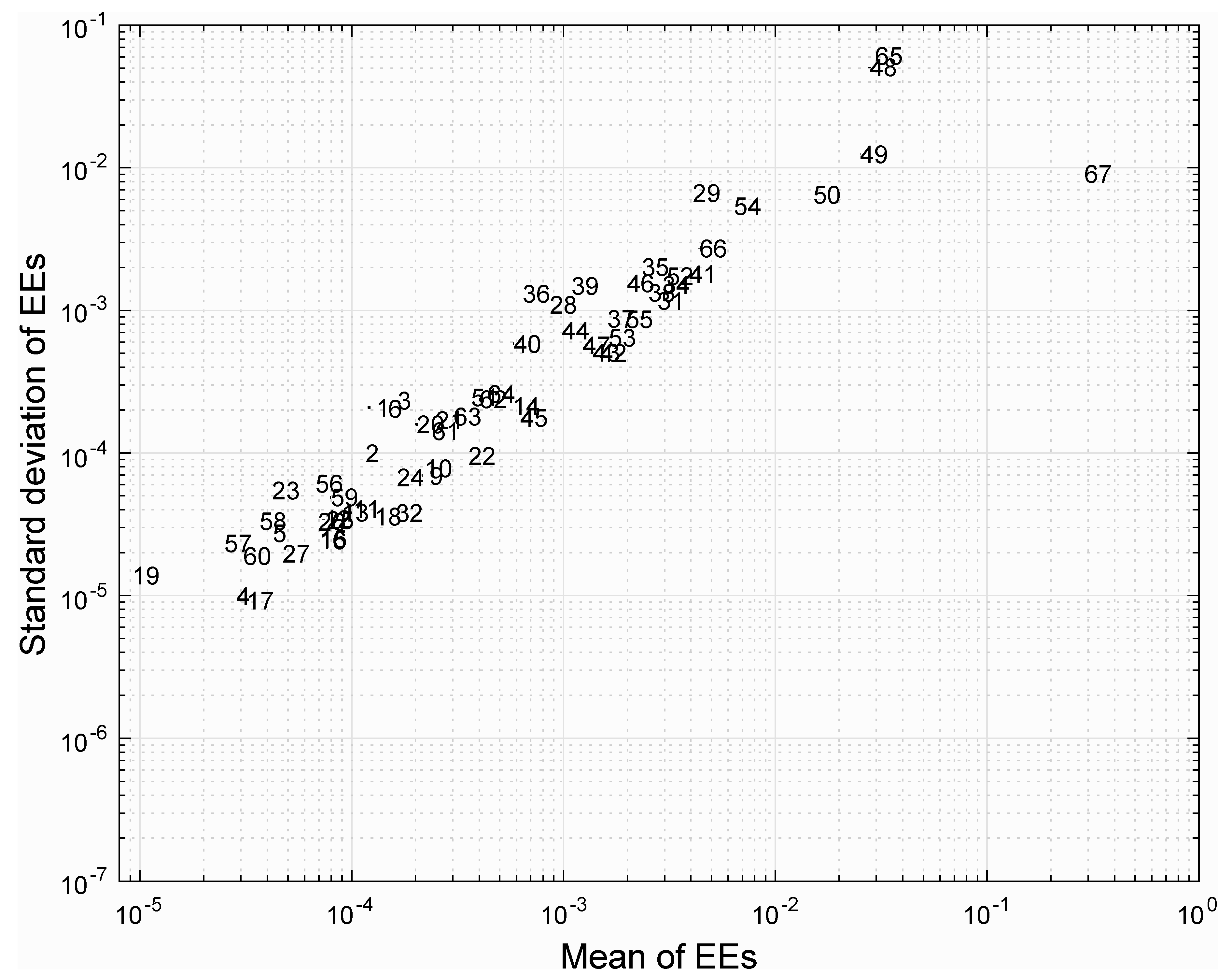 Biology 09 00030 g002