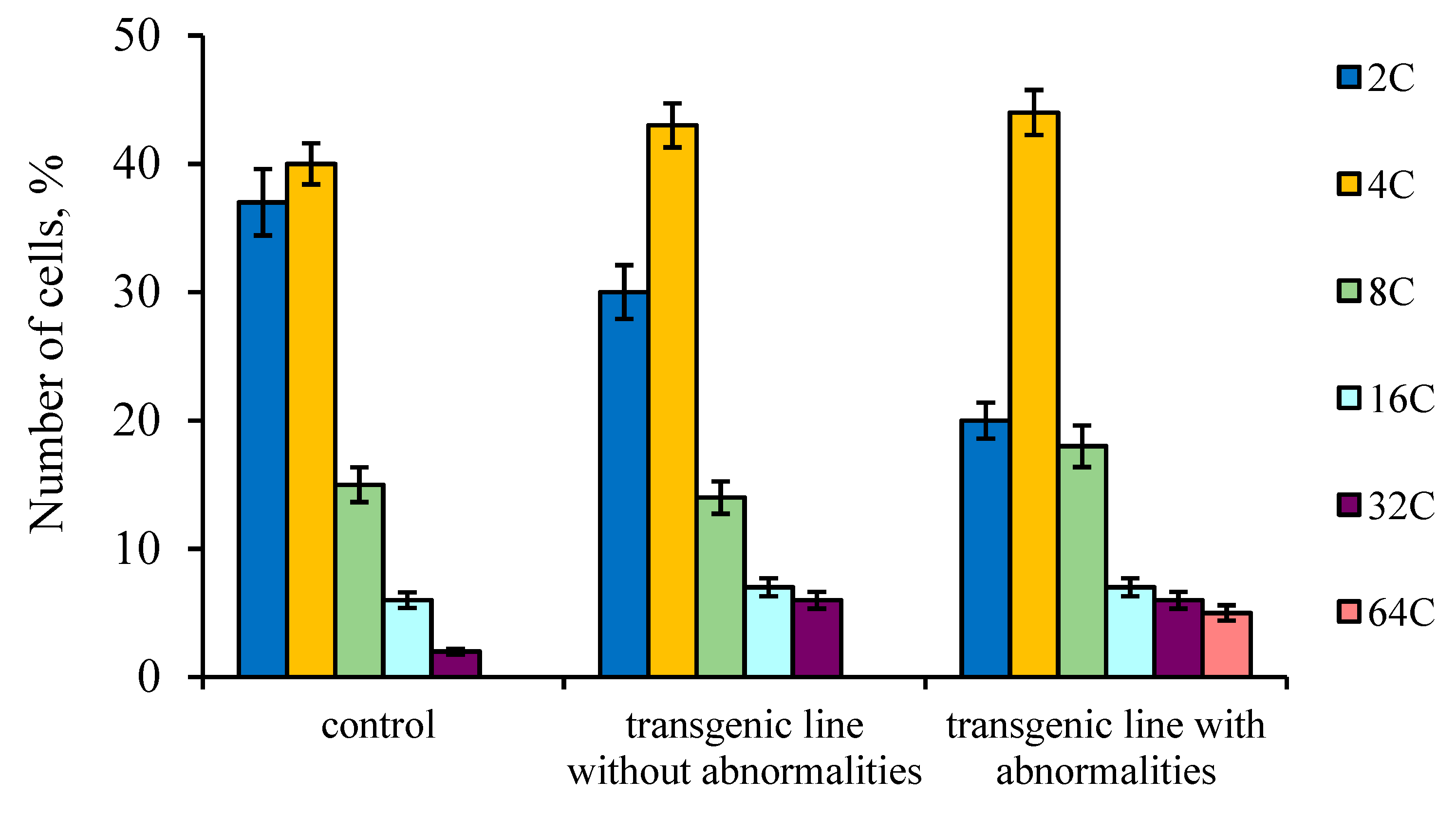 Biology 09 00032 g008
