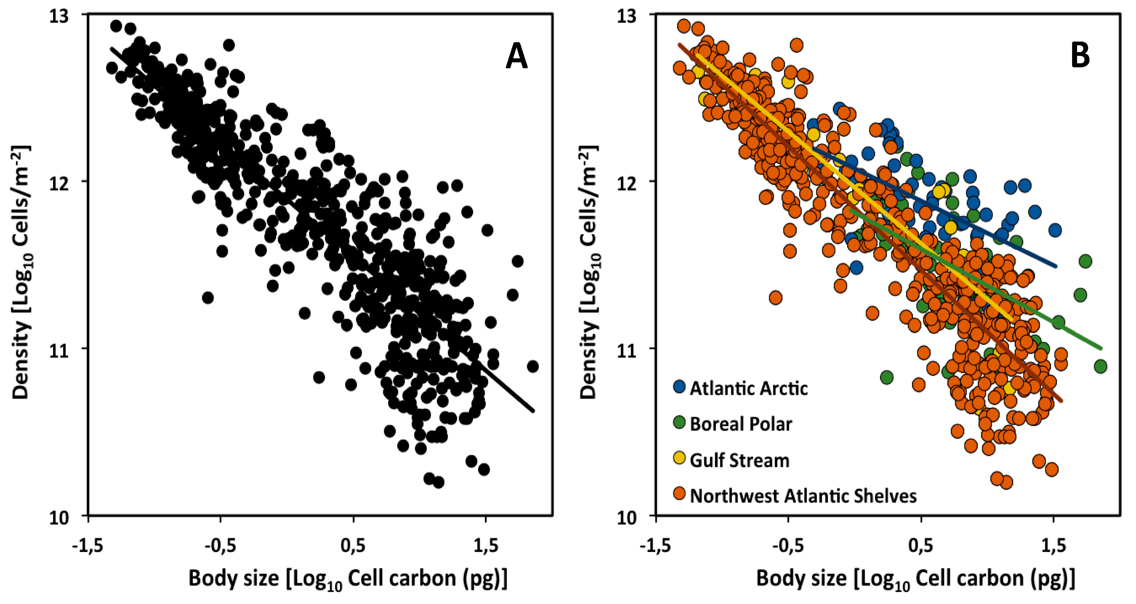 Biology 09 00042 g001