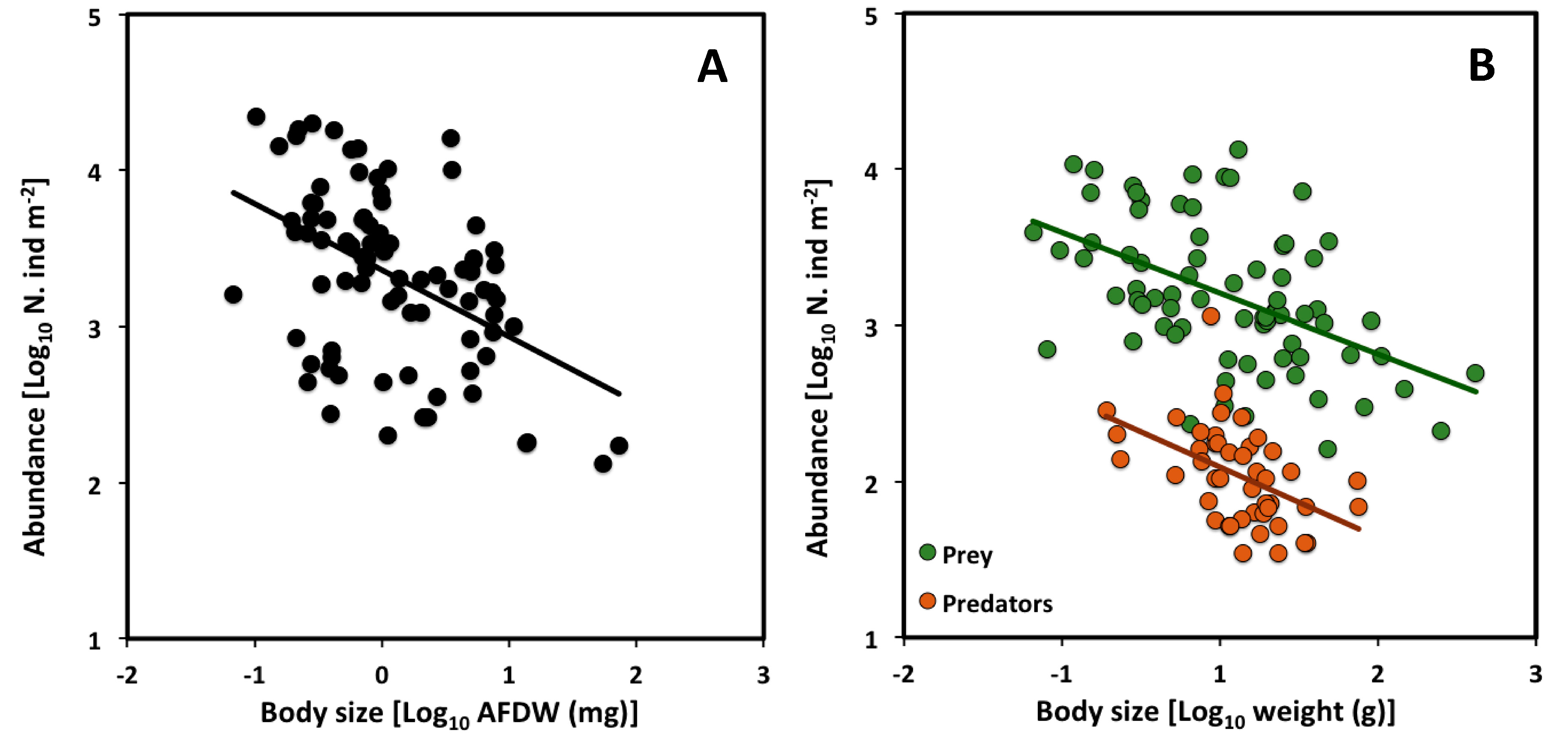 Biology 09 00042 g003