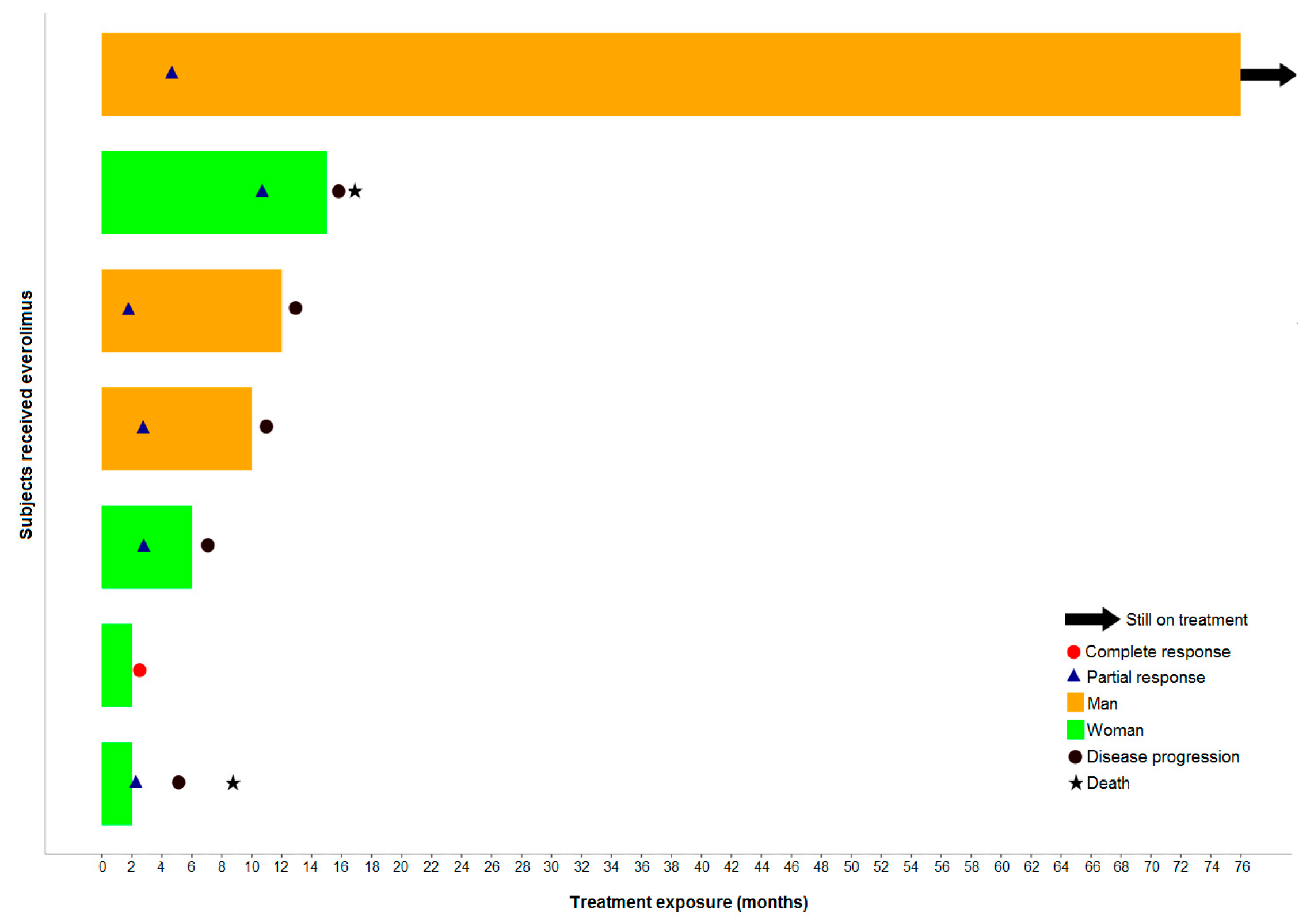 Biology 09 00051 g003 Biology 09 00051 g003