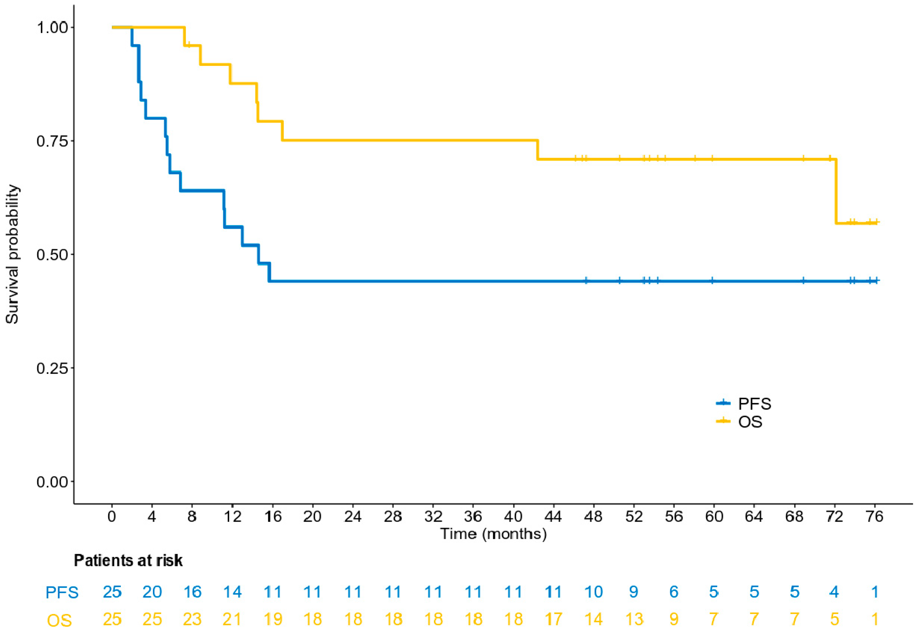 Biology 09 00051 g004 Biology 09 00051 g004