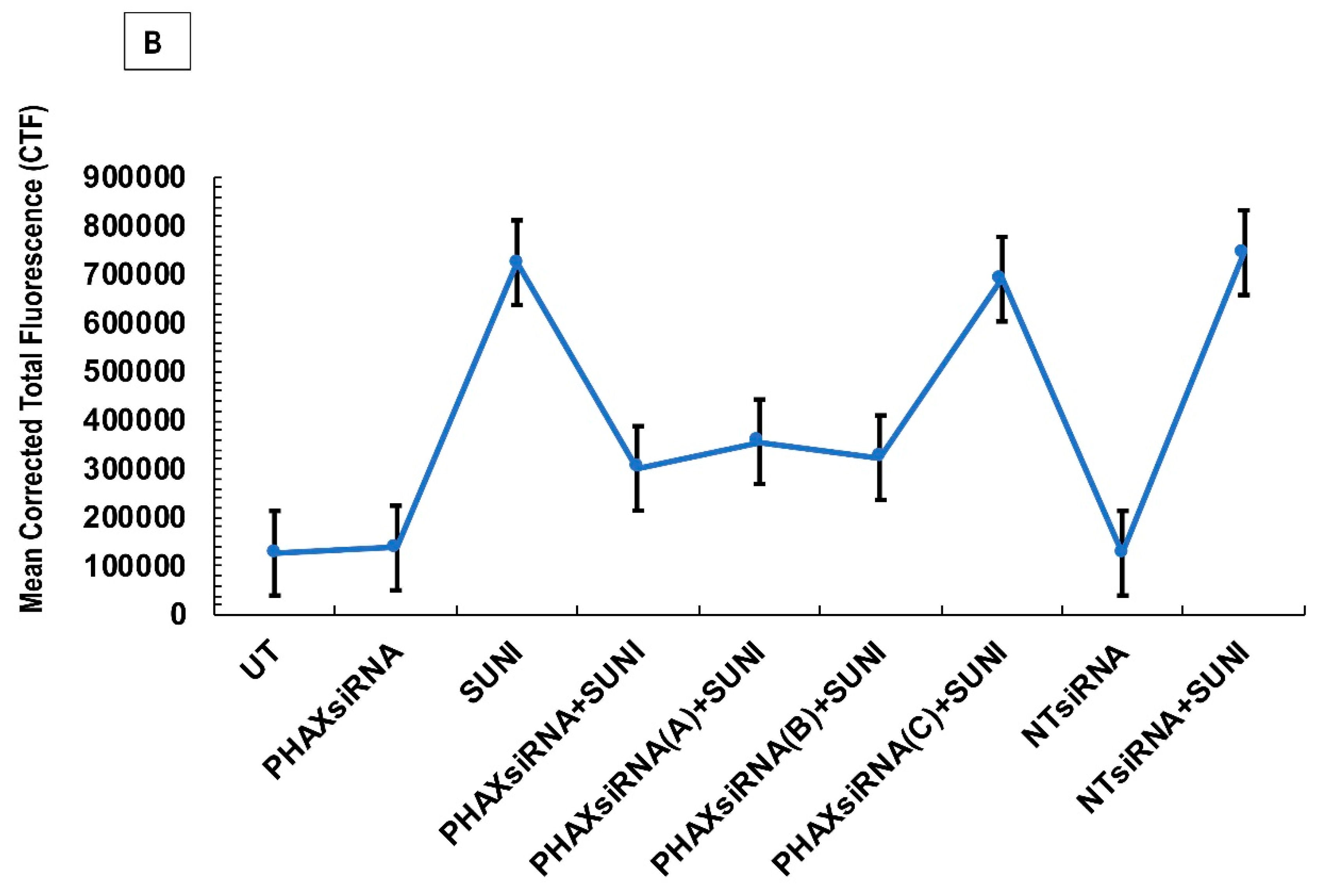 Biology 09 00074 g006b Biology 09 00074 g006b