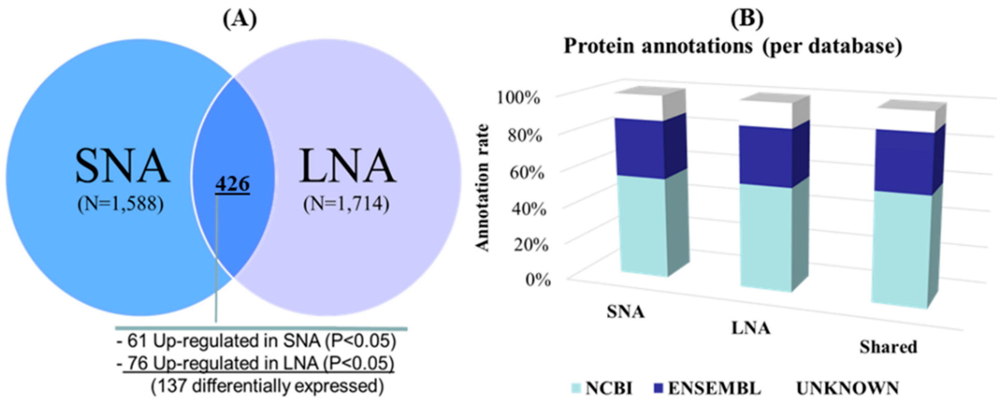 Biology 09 00101 g001
