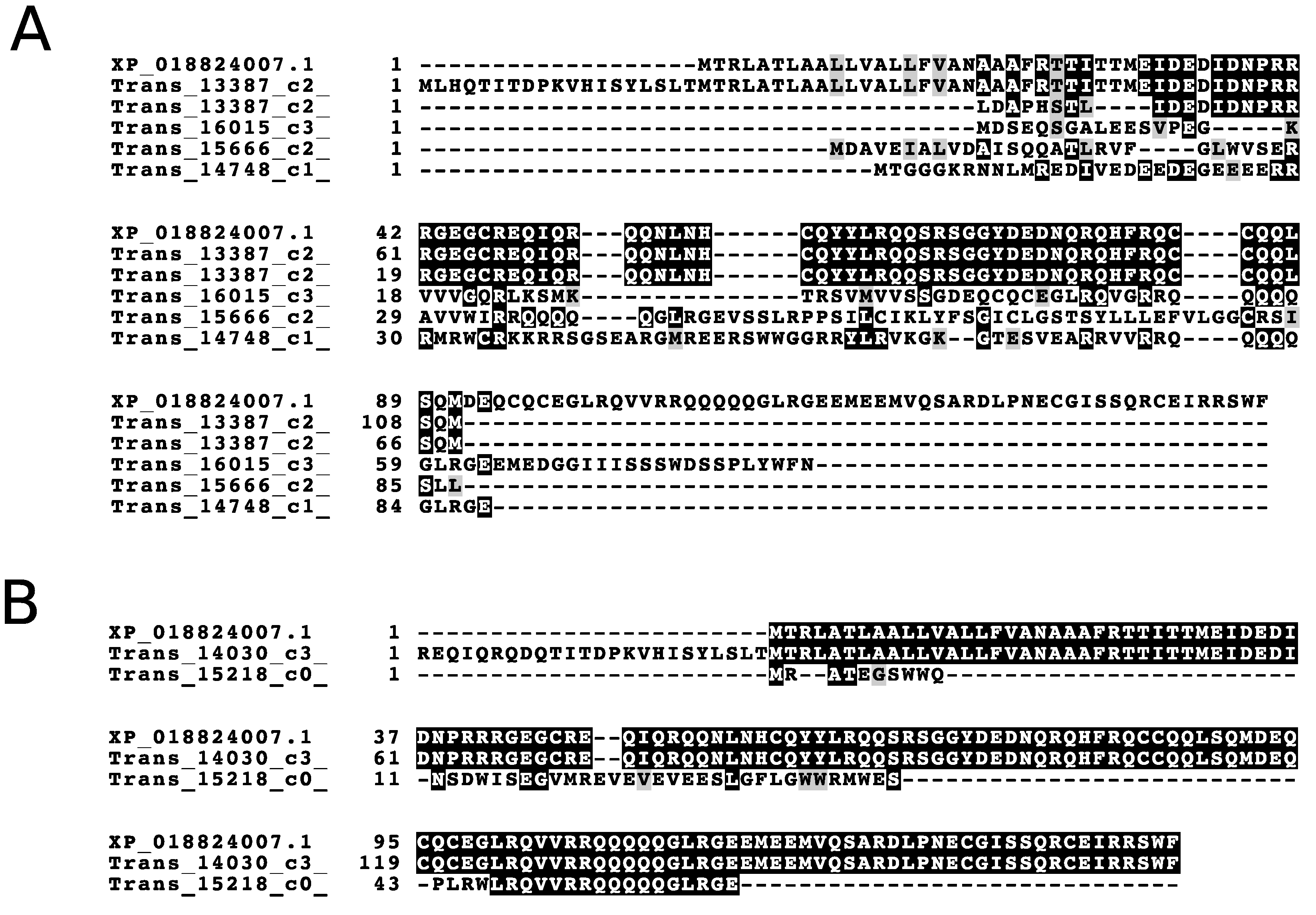 Biology 09 00104 g004 Biology 09 00104 g004